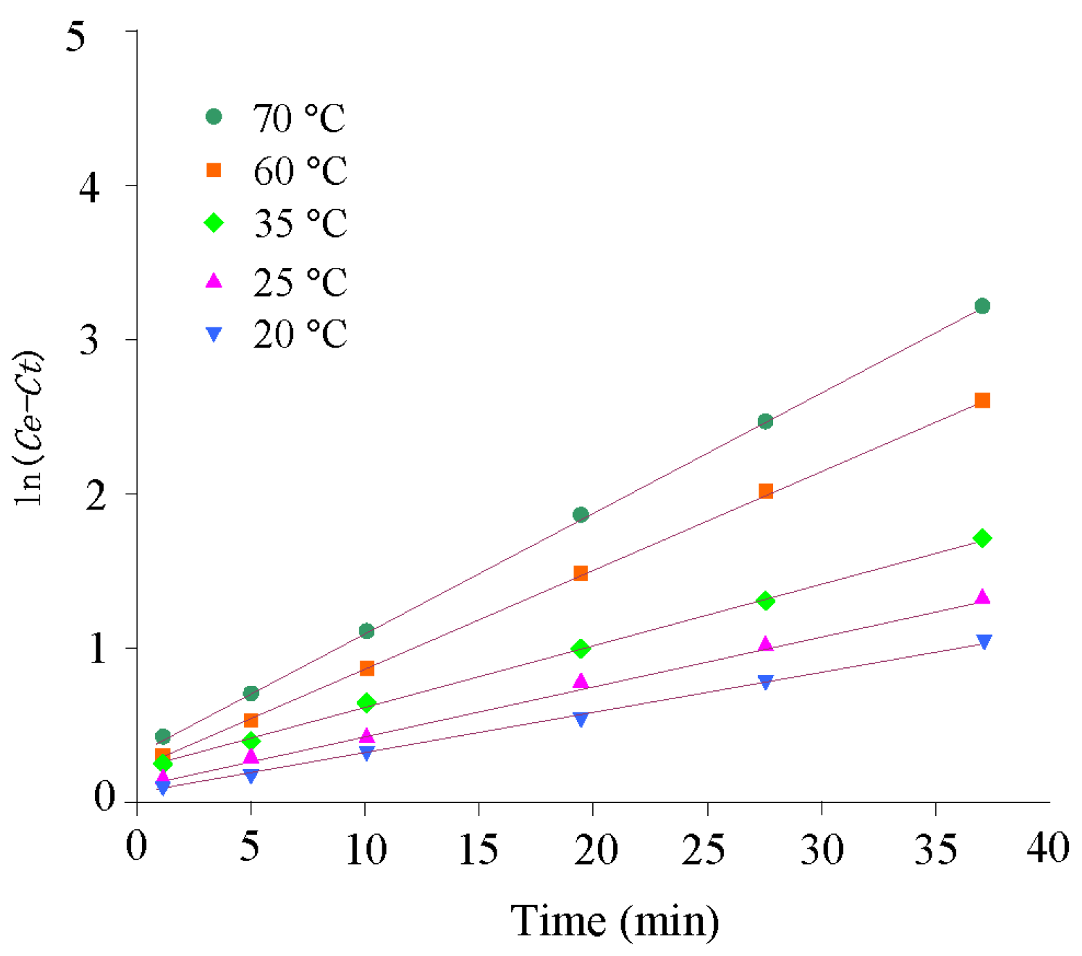 Applsci 06 00319 g008