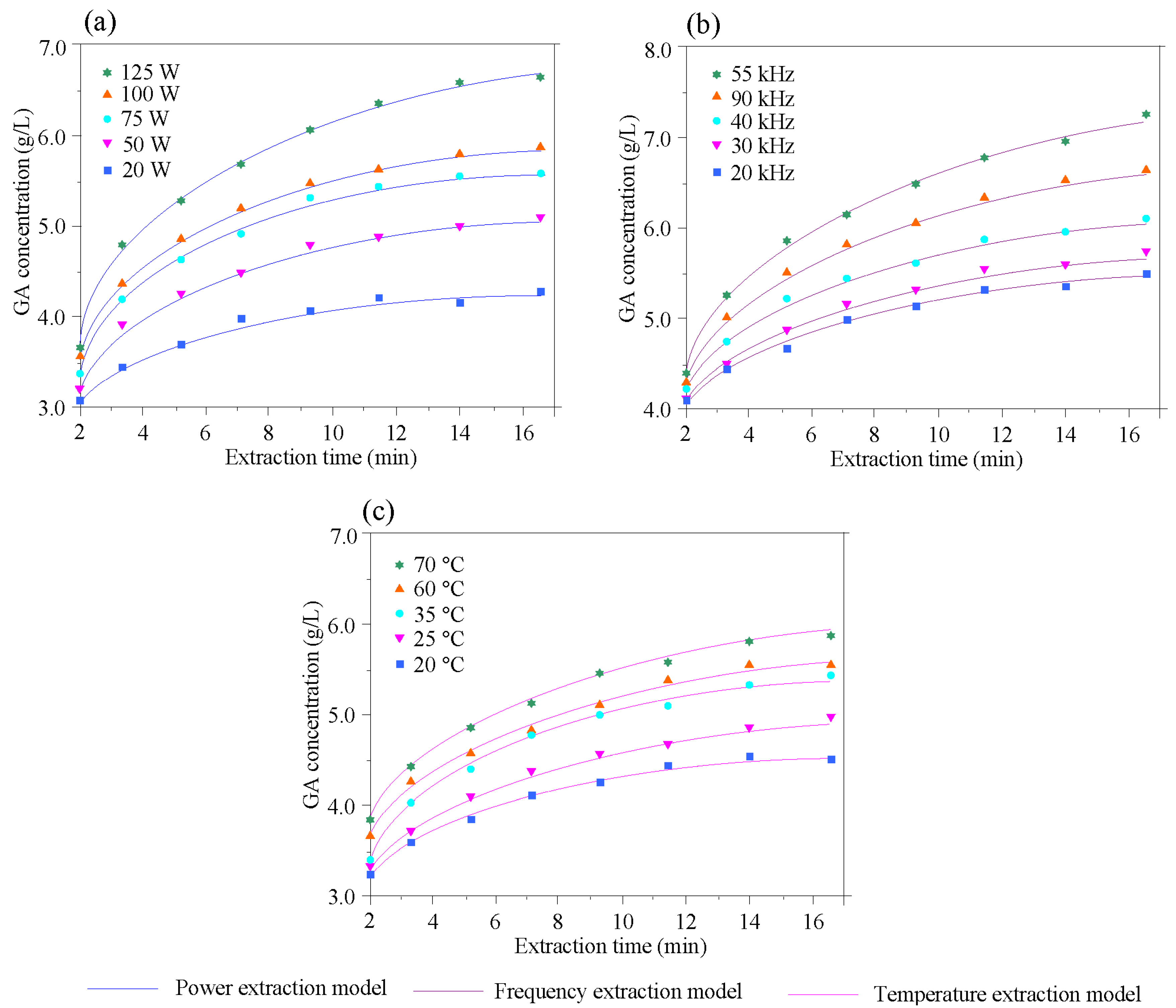 Applsci 06 00319 g010