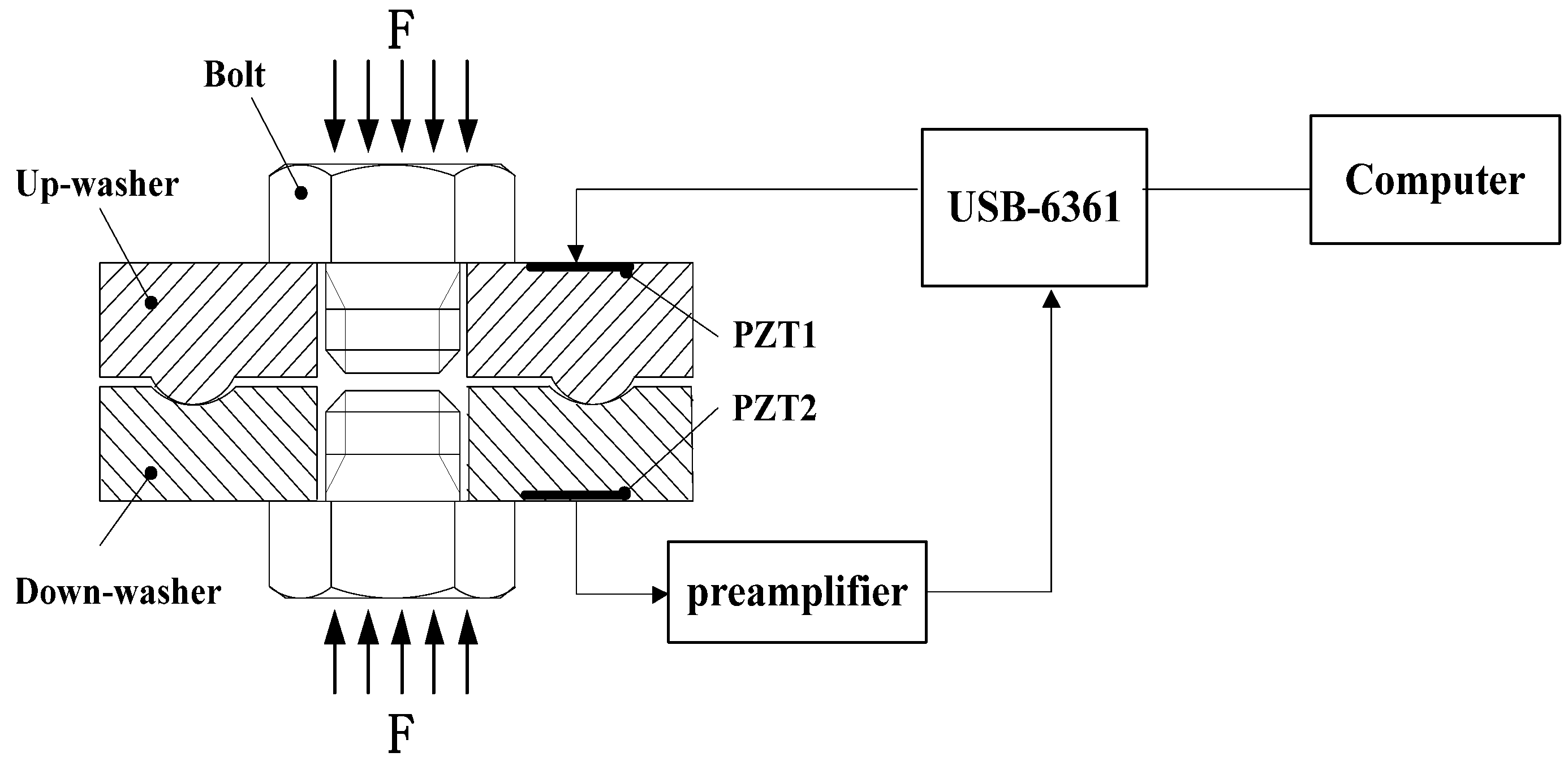 Applsci 06 00320 g005