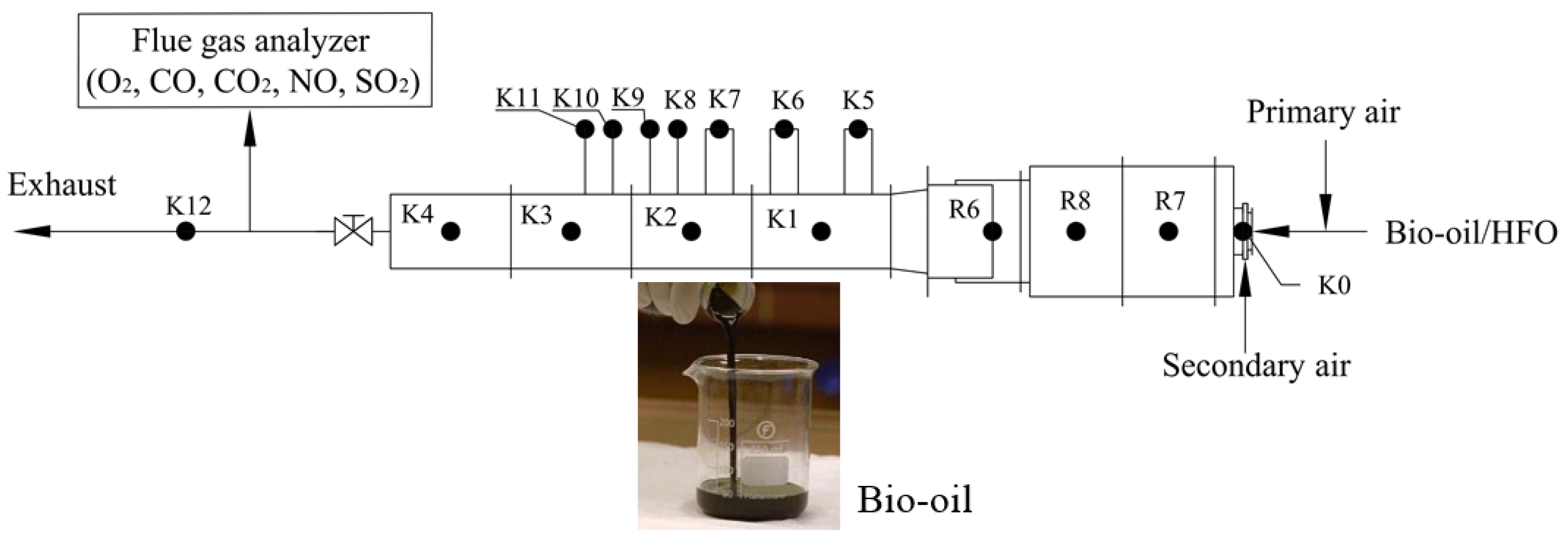 Applsci 06 00326 g002