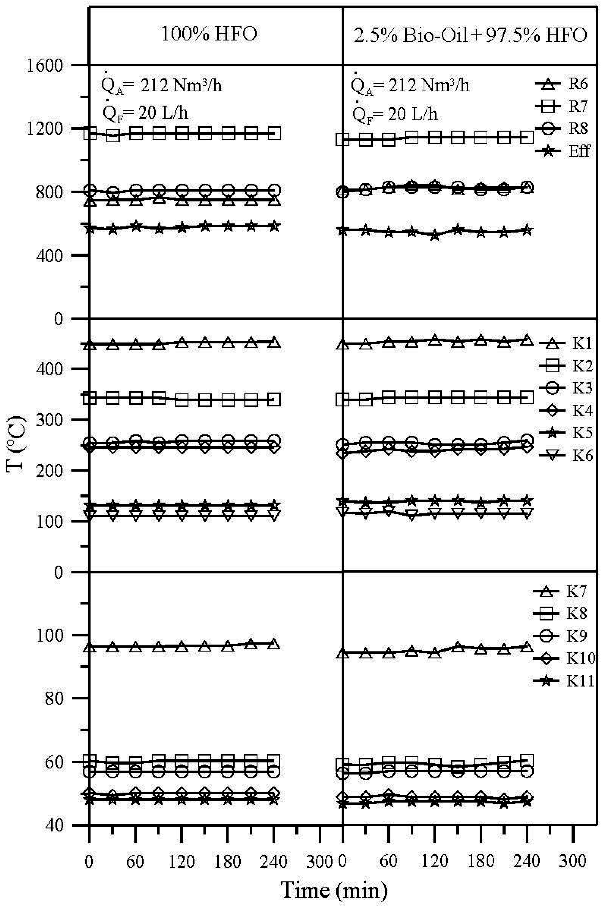 Applsci 06 00326 g005