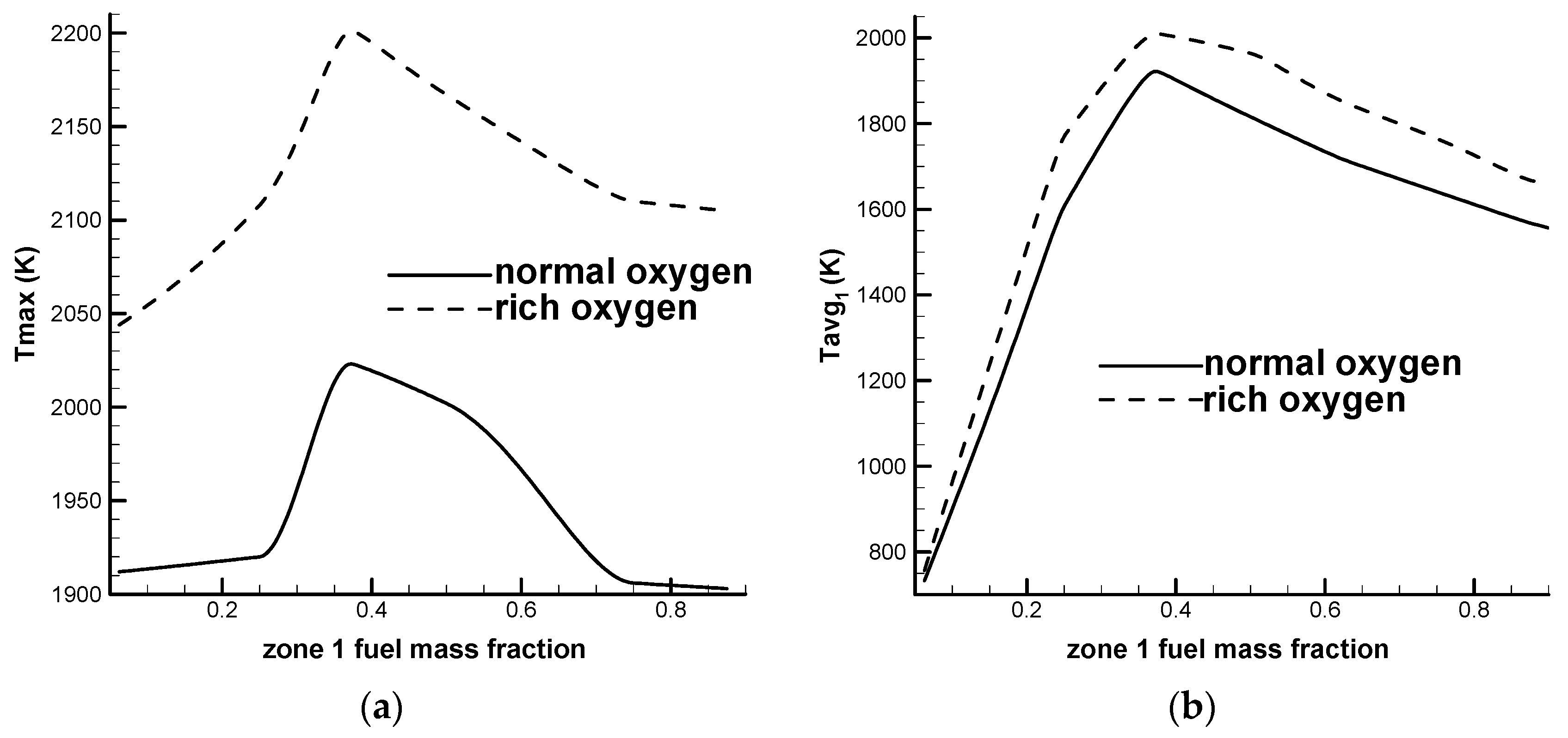 Applsci 06 00331 g004a