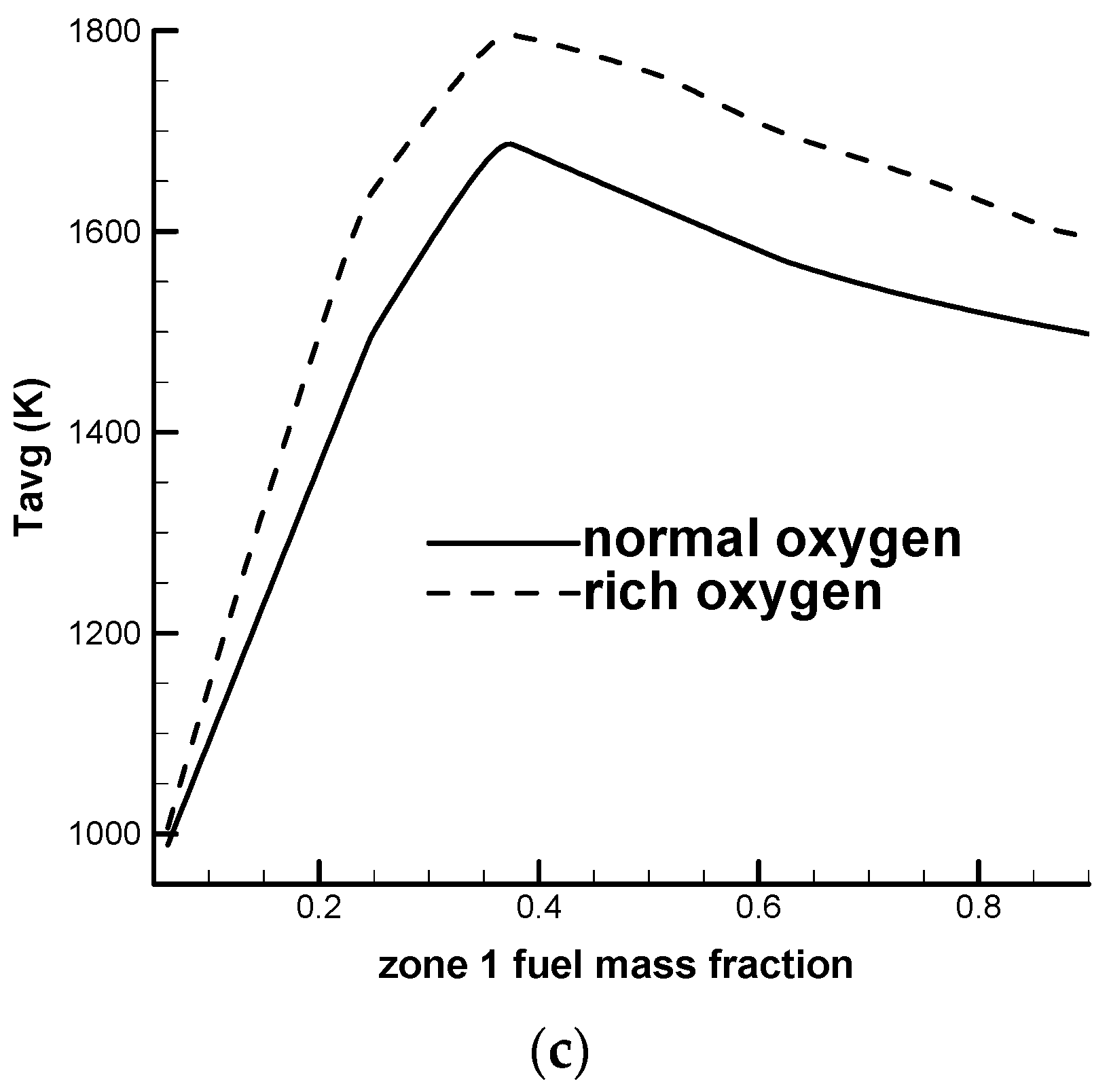 Applsci 06 00331 g004b