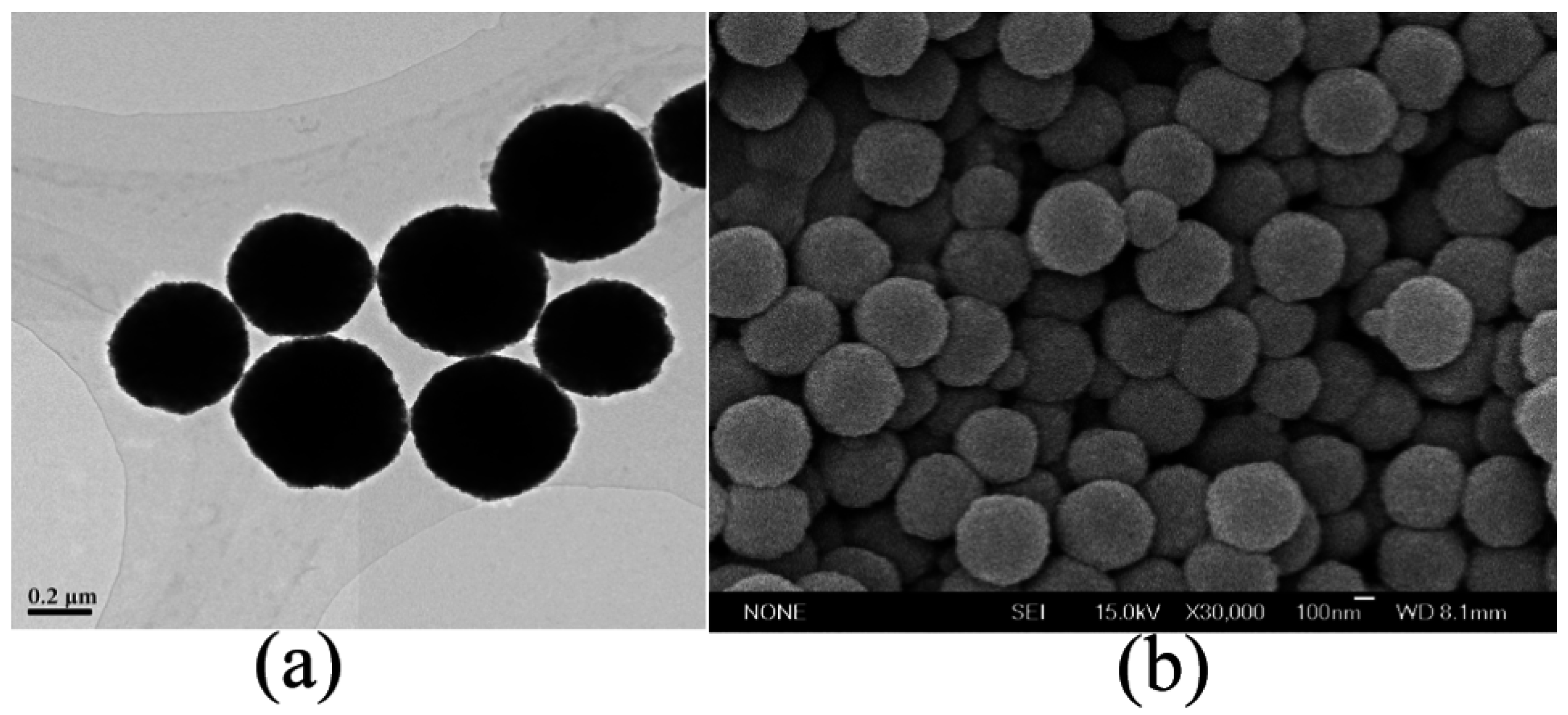 Applsci 06 00333 g001