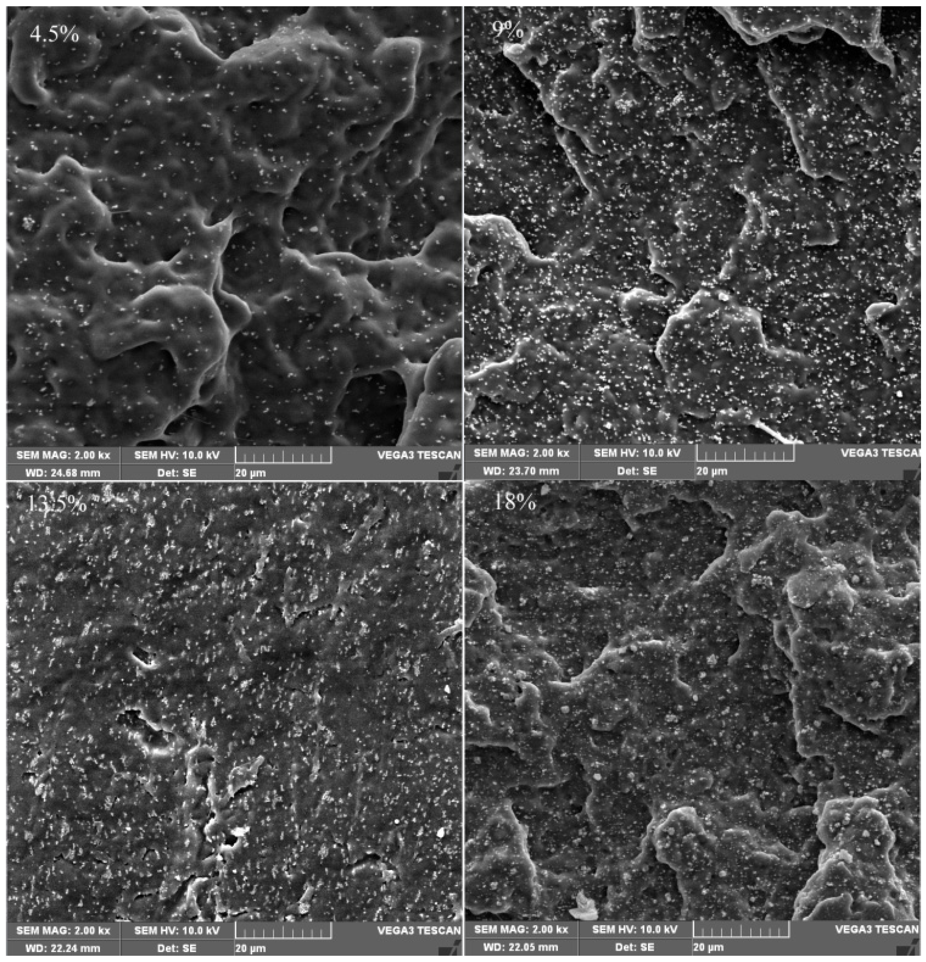 Applsci 06 00333 g004