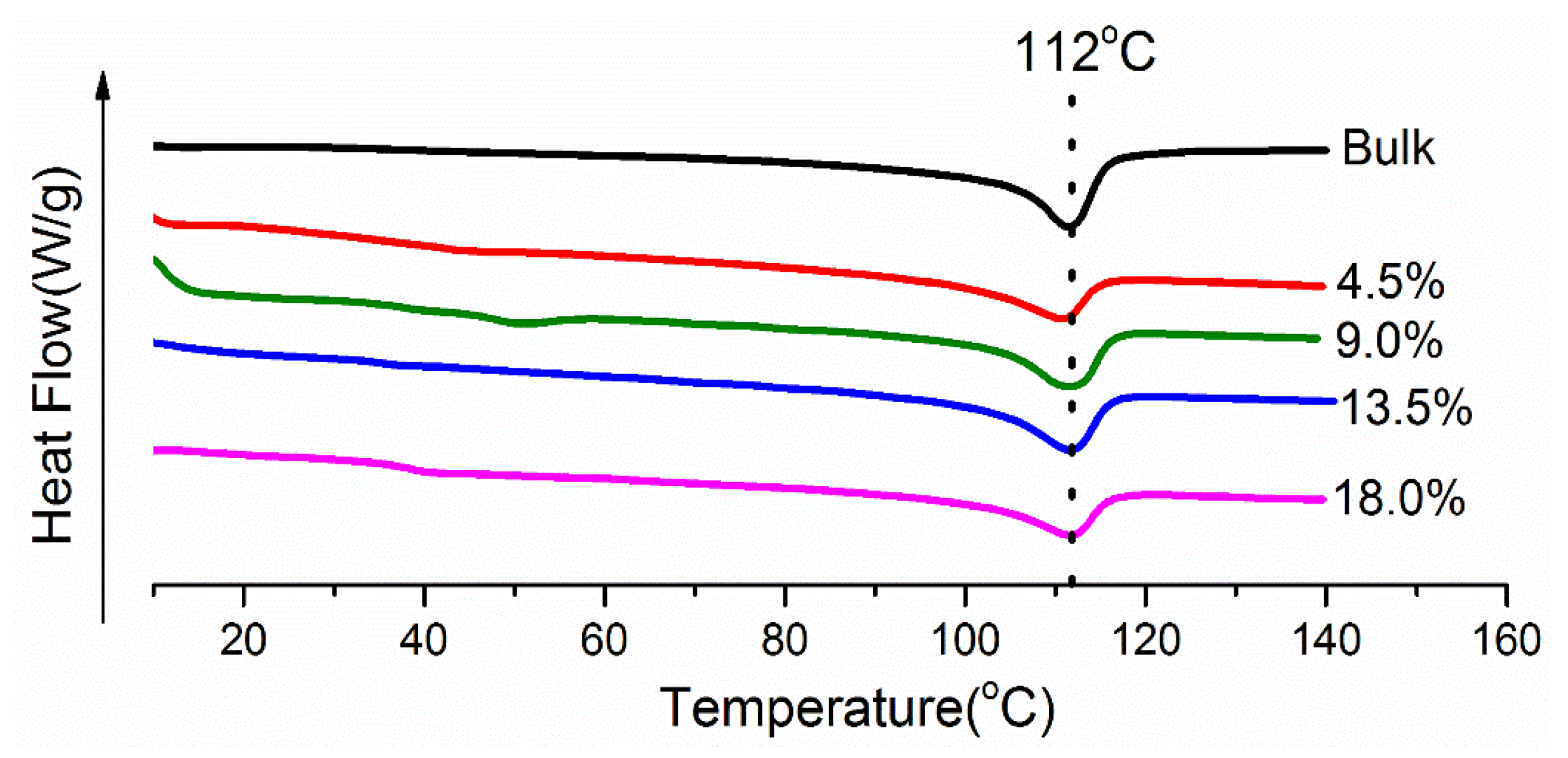 Applsci 06 00333 g005