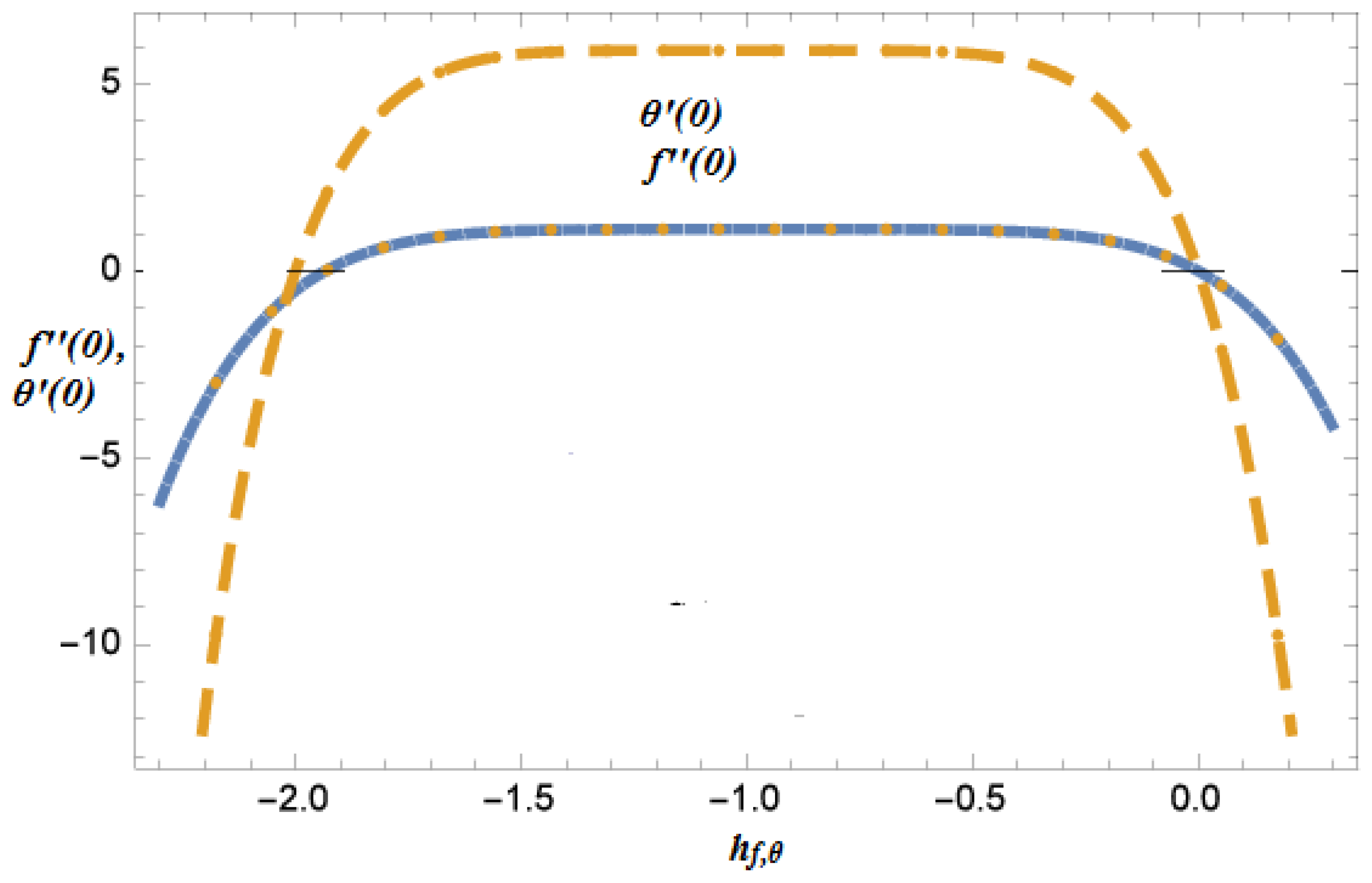 Applsci 06 00334 g002