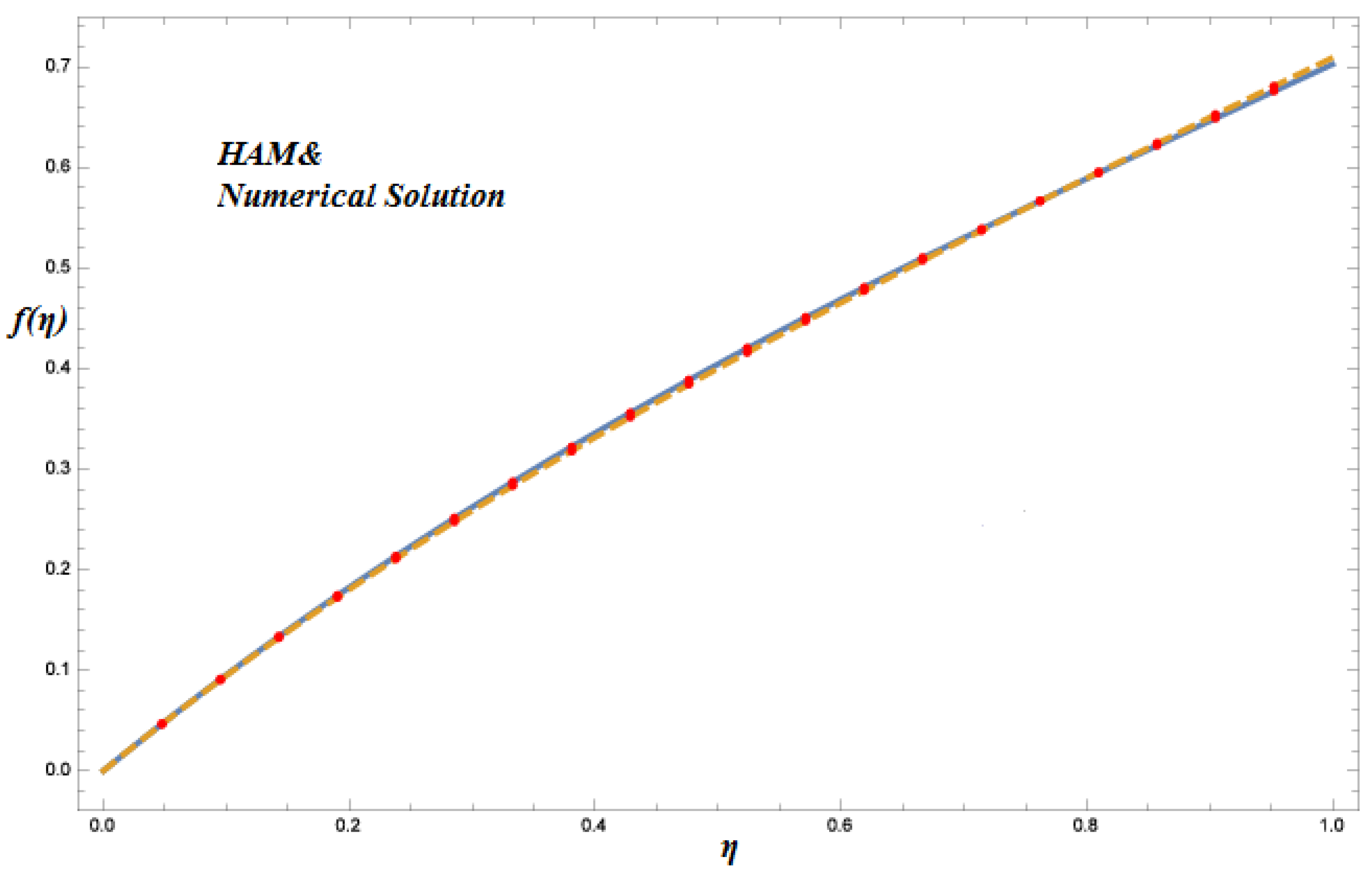 Applsci 06 00334 g004