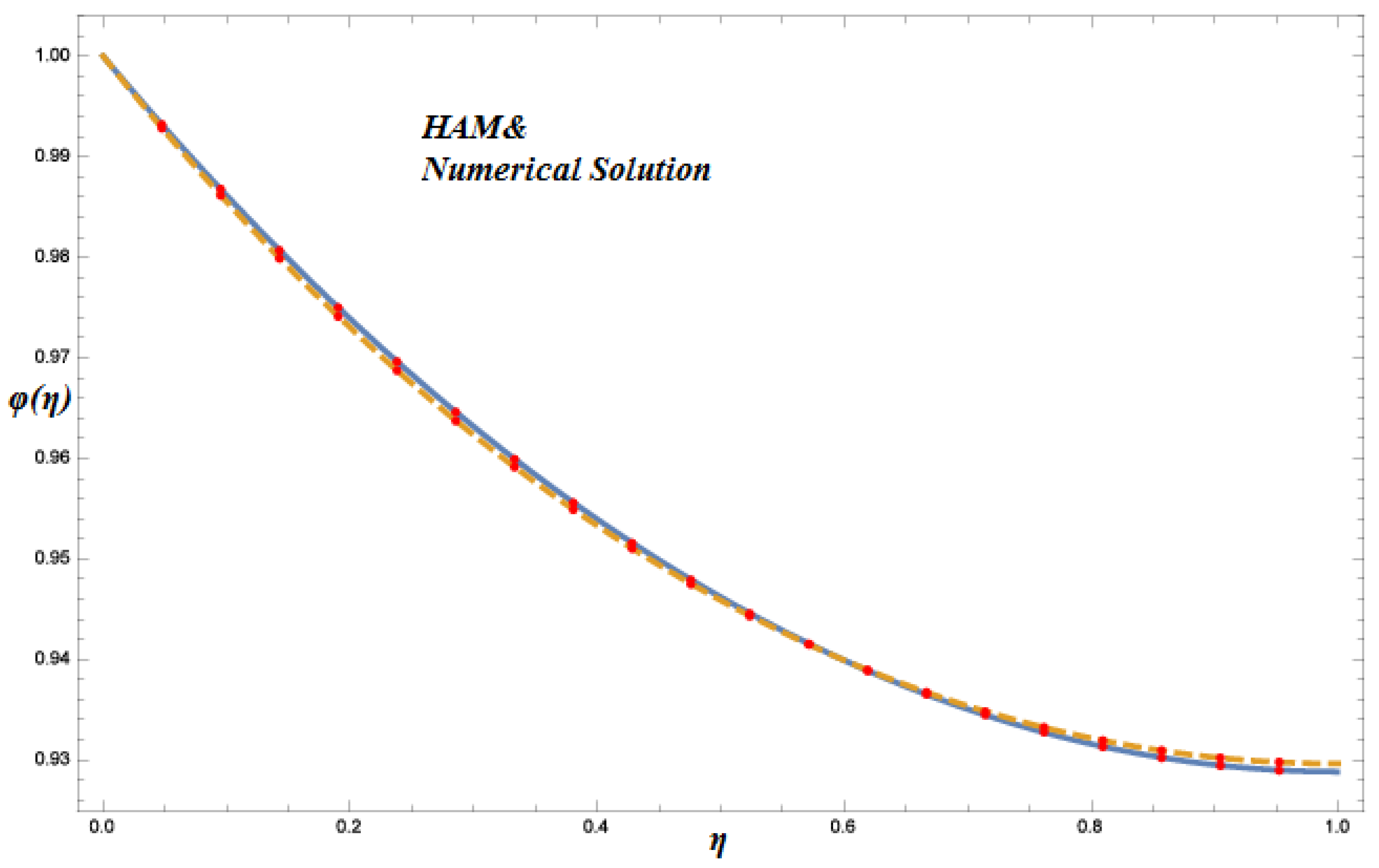 Applsci 06 00334 g006