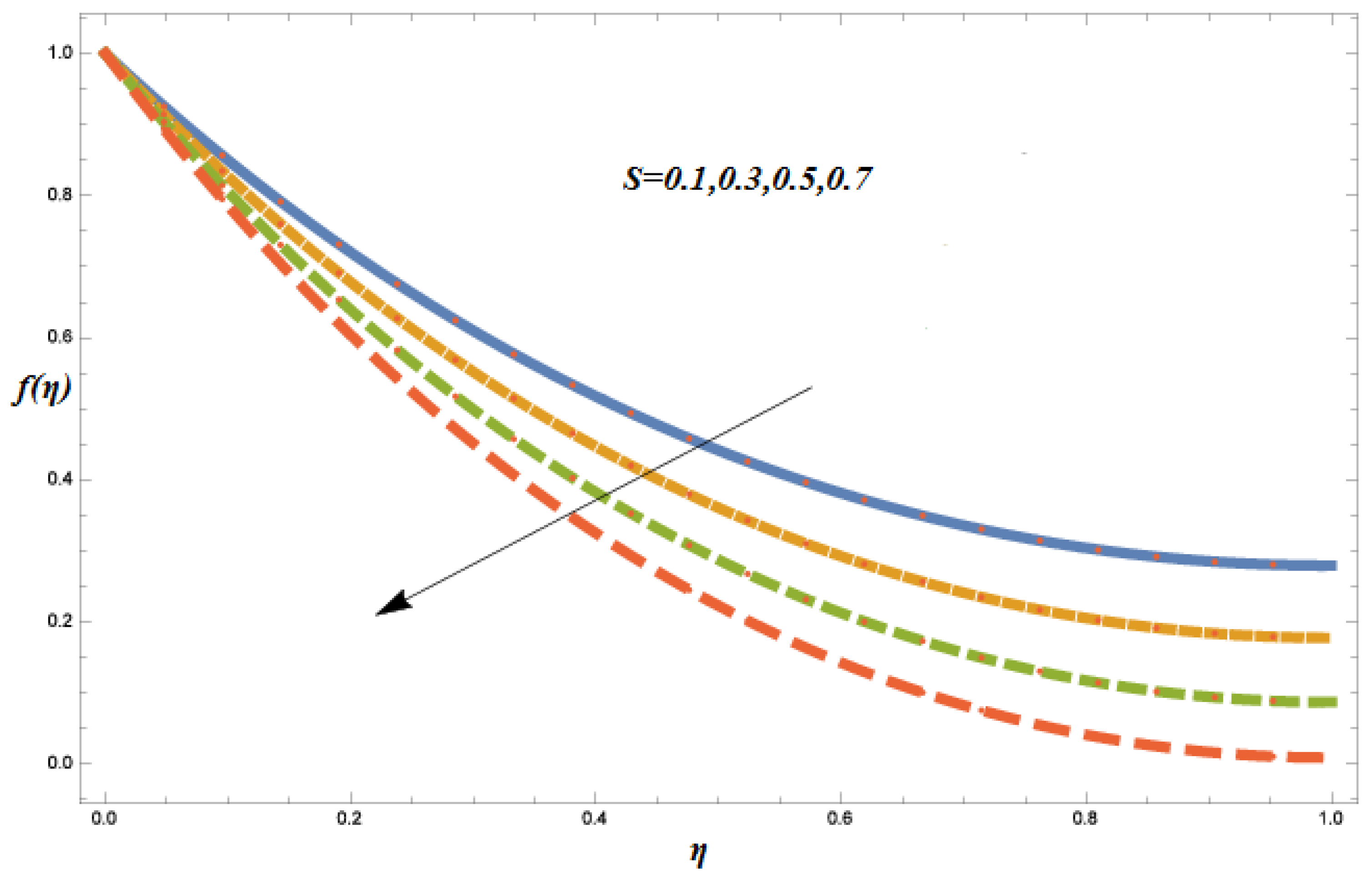 Applsci 06 00334 g007