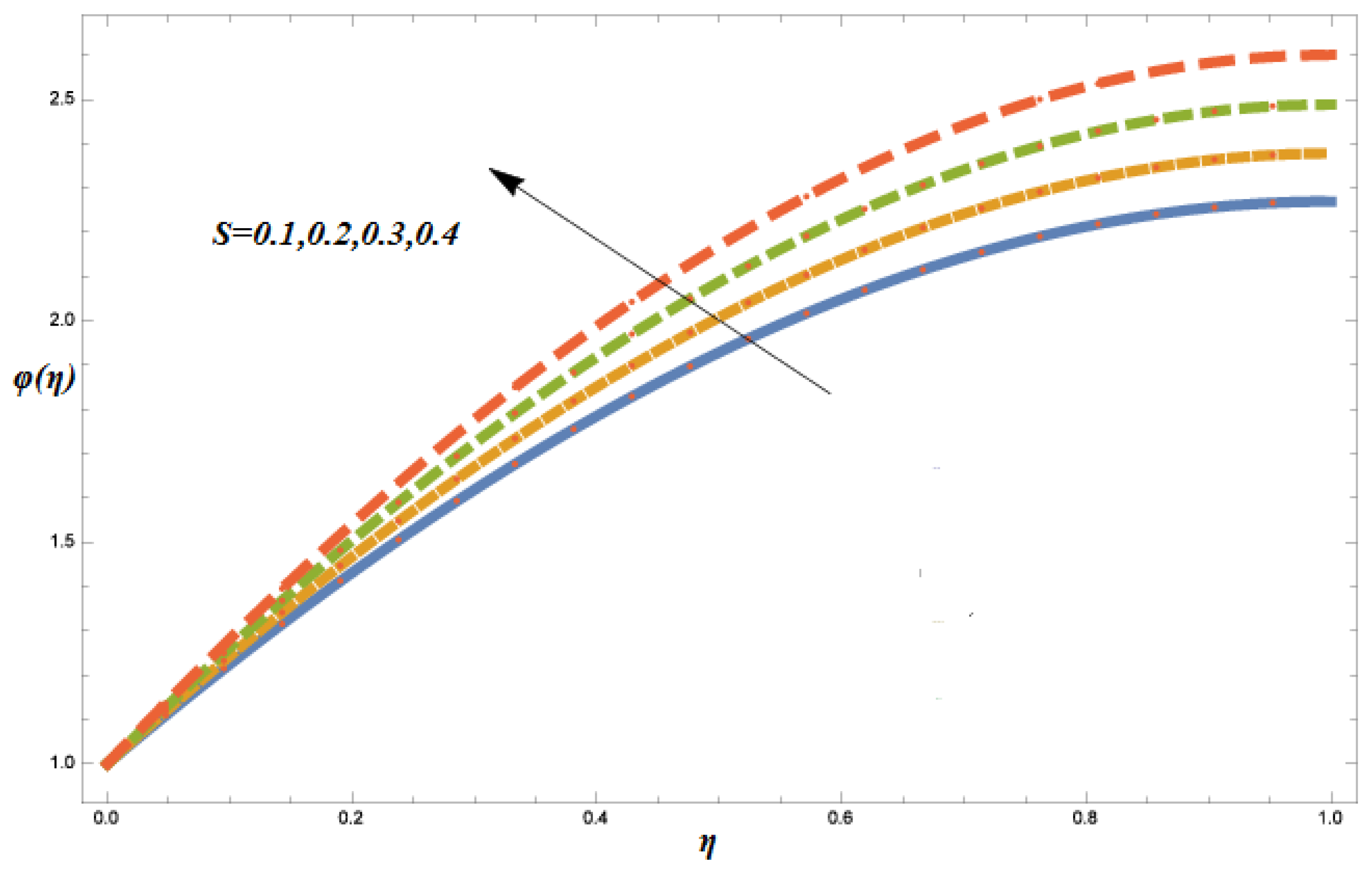 Applsci 06 00334 g009
