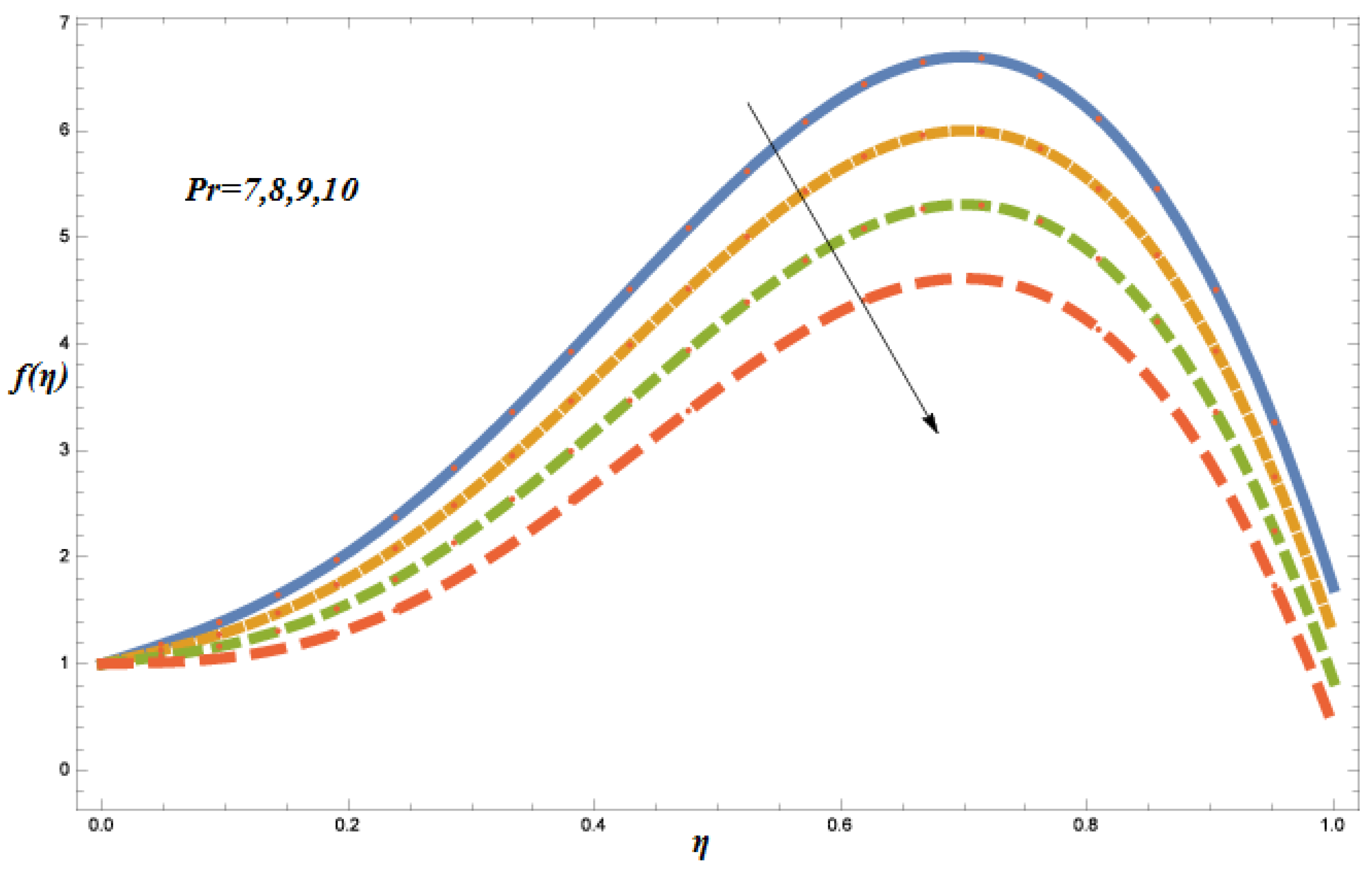 Applsci 06 00334 g010
