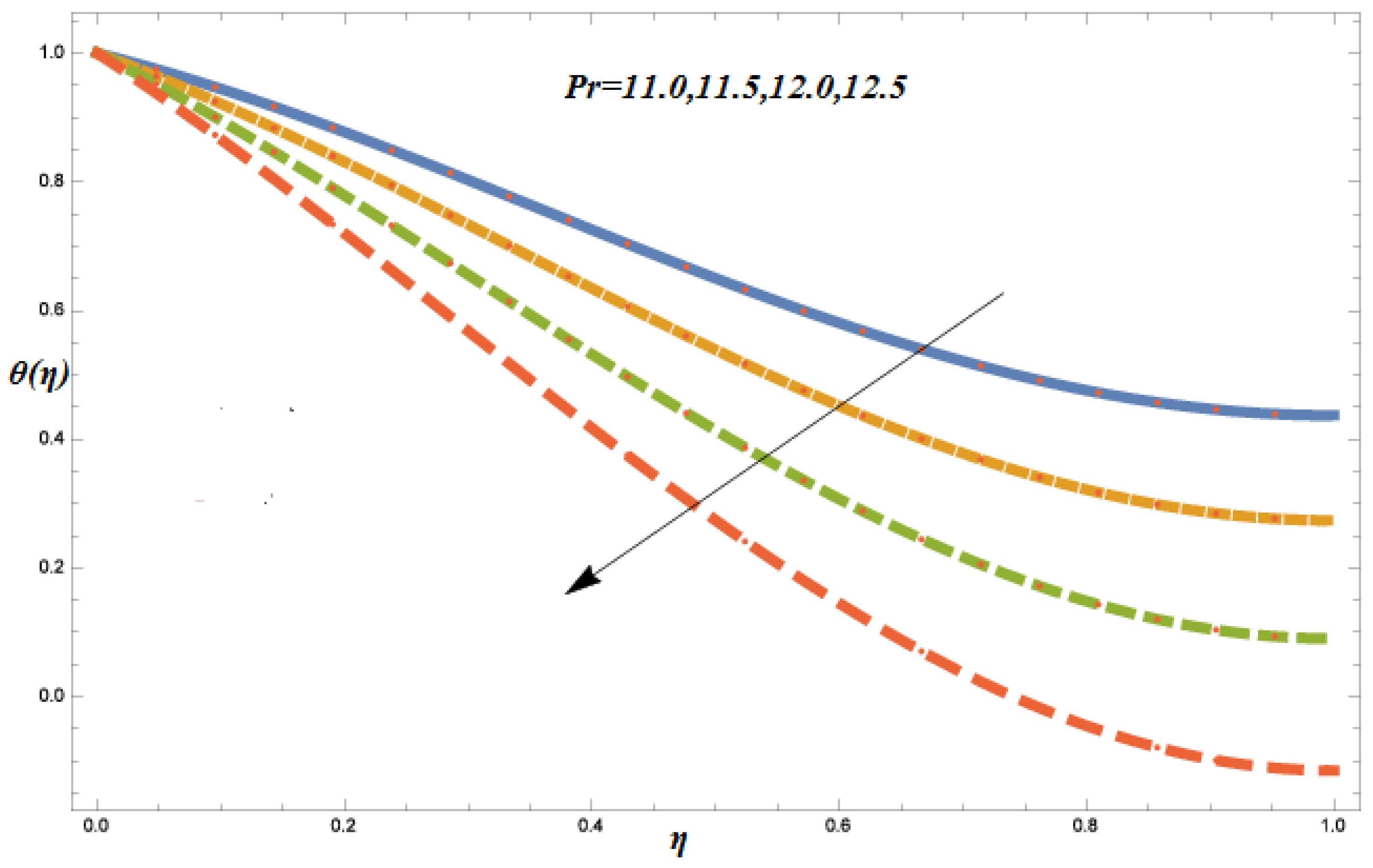 Applsci 06 00334 g011
