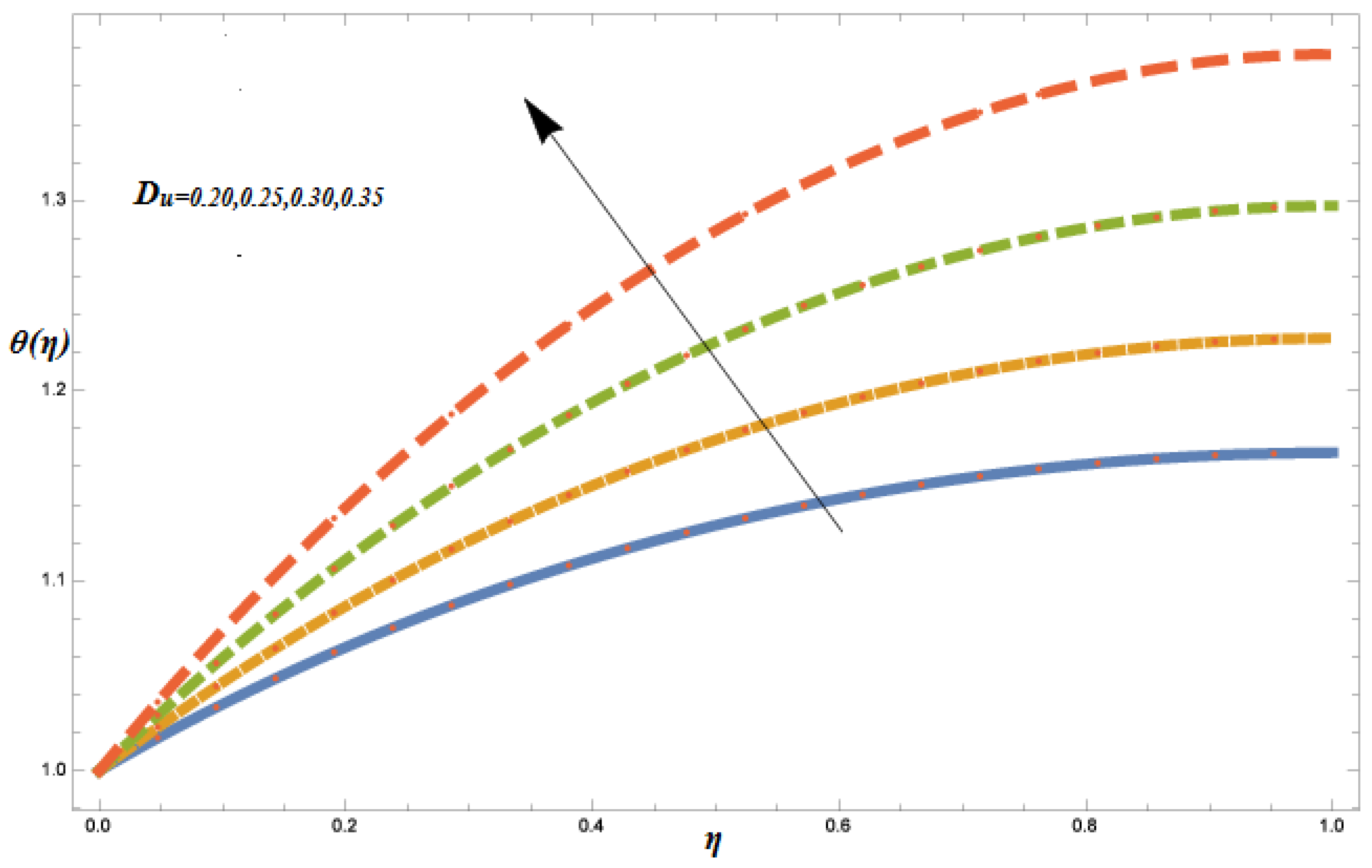 Applsci 06 00334 g014
