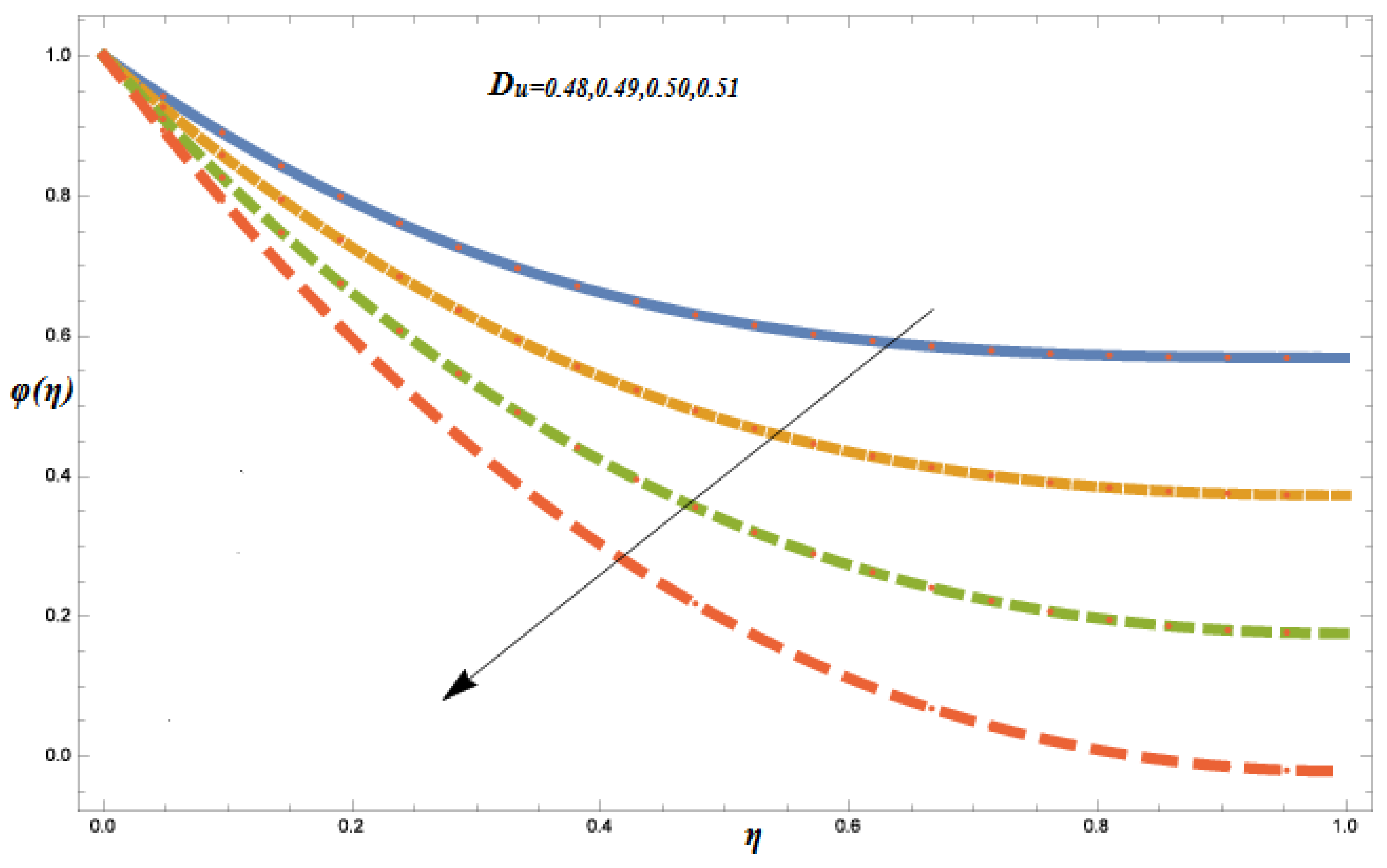 Applsci 06 00334 g015