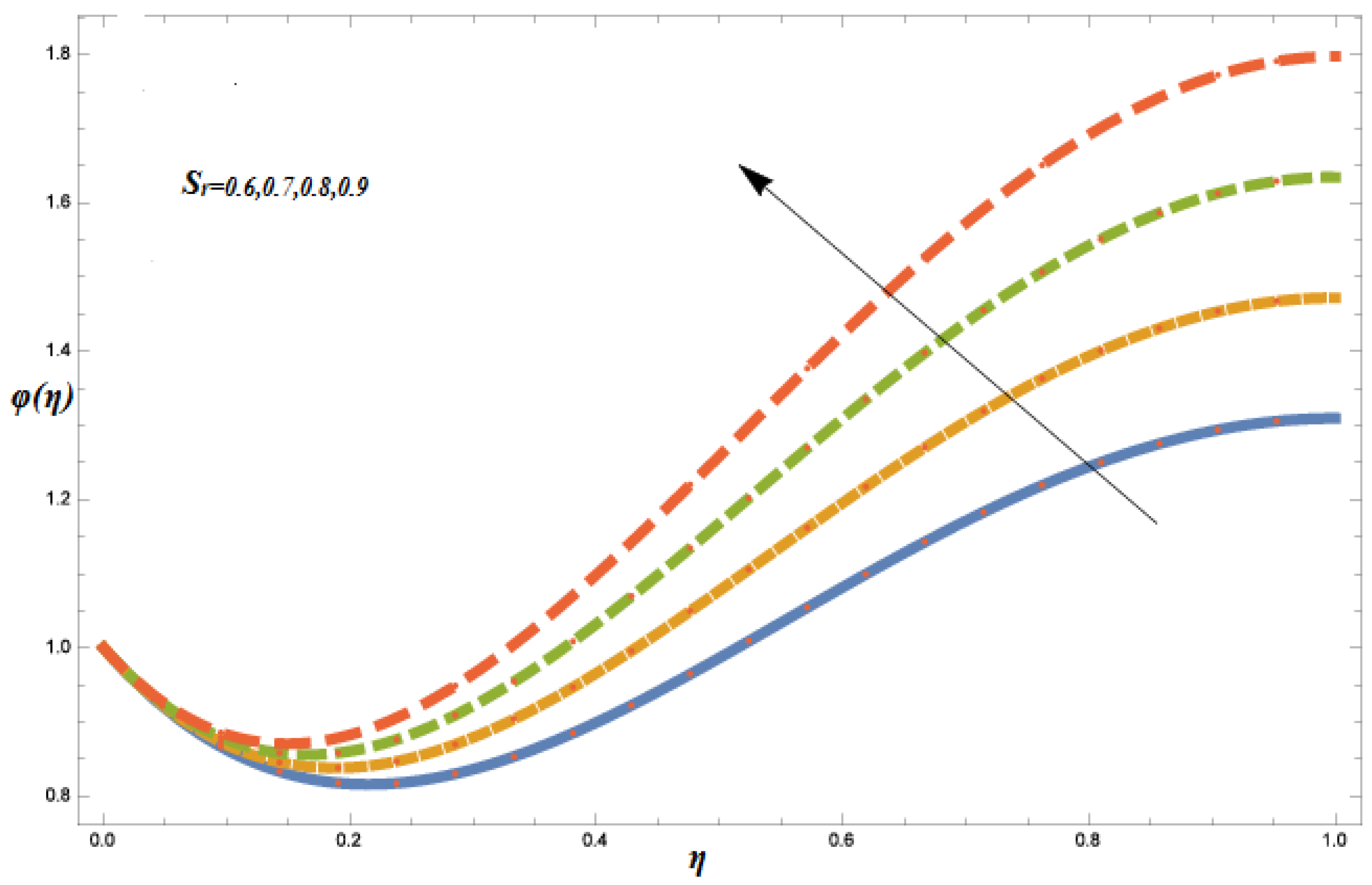 Applsci 06 00334 g016