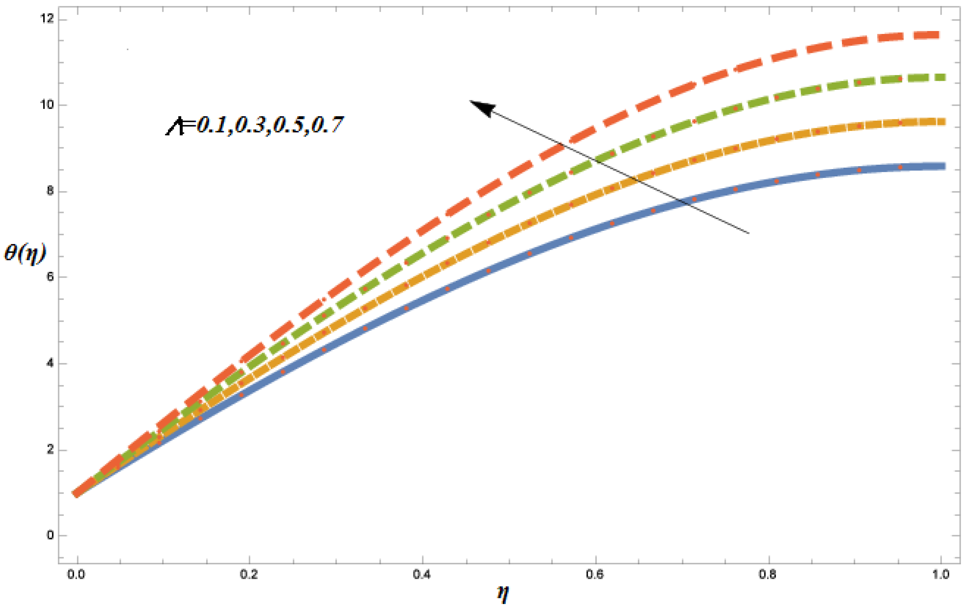 Applsci 06 00334 g020
