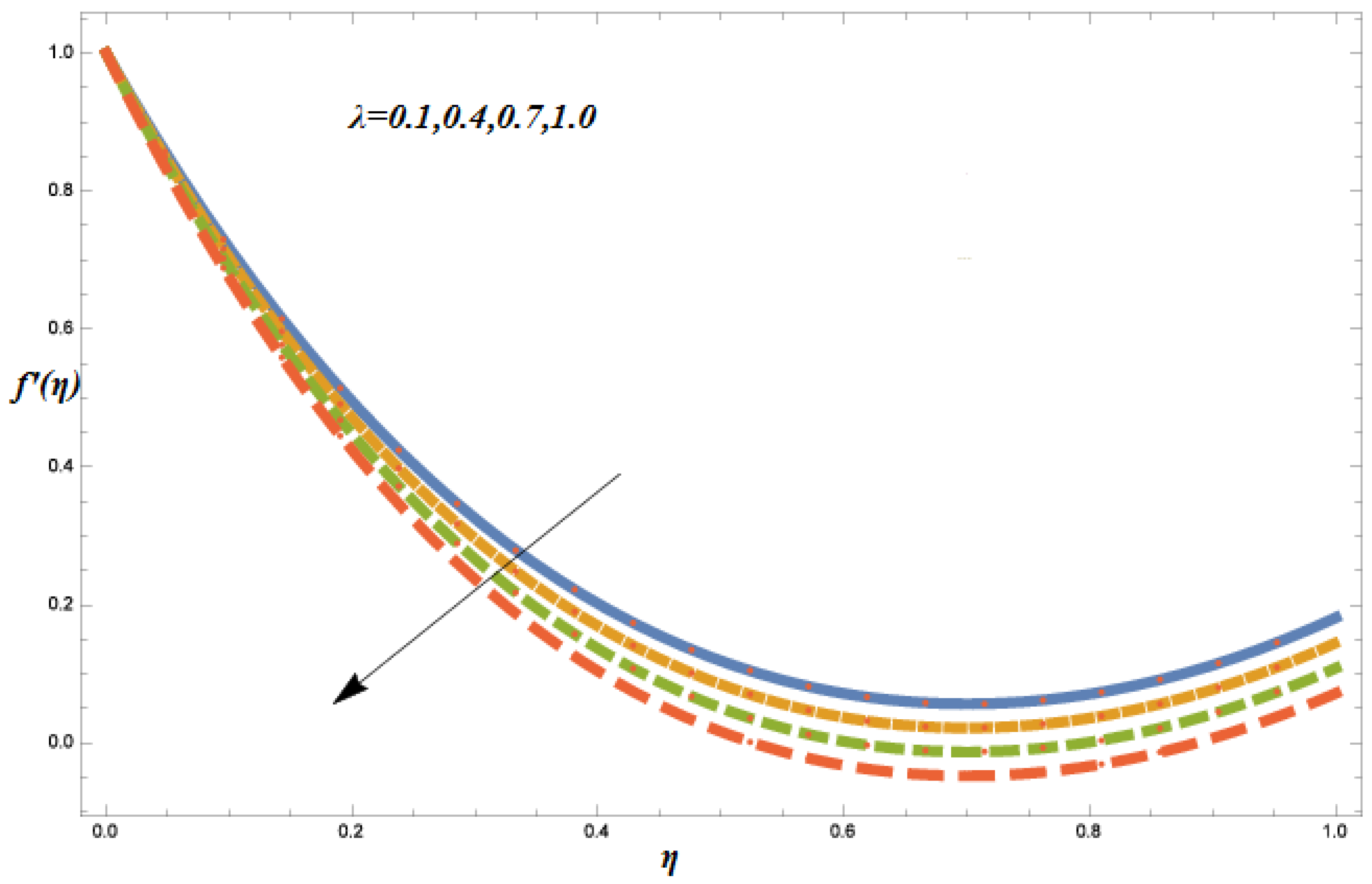 Applsci 06 00334 g021