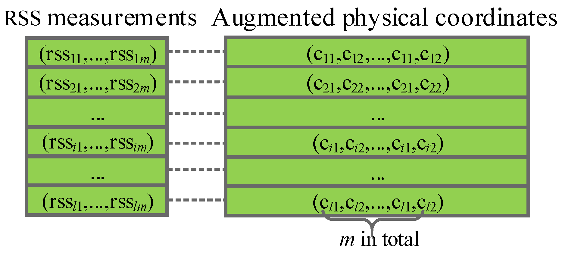 Applsci 06 00338 g001