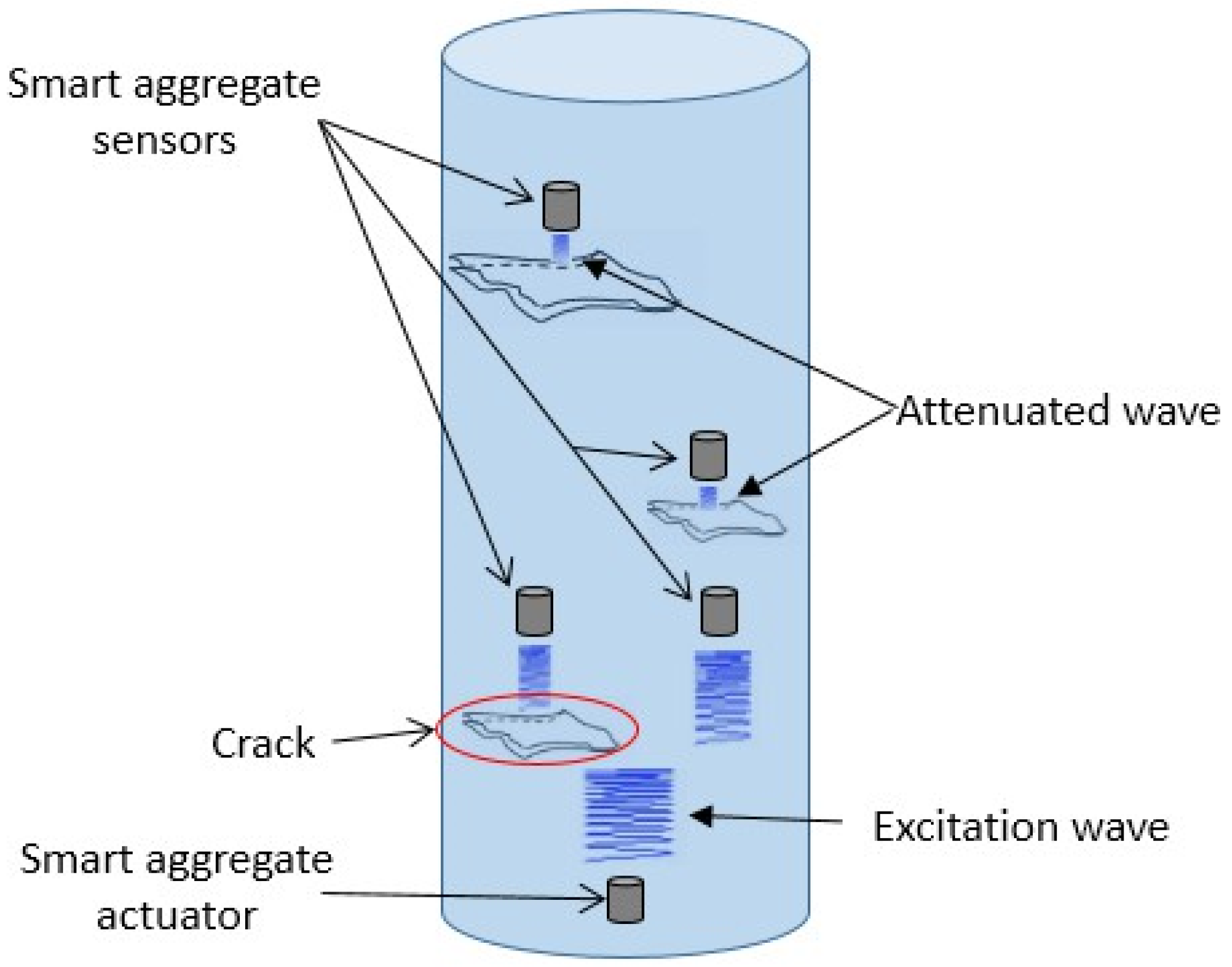 Applsci 06 00341 g002