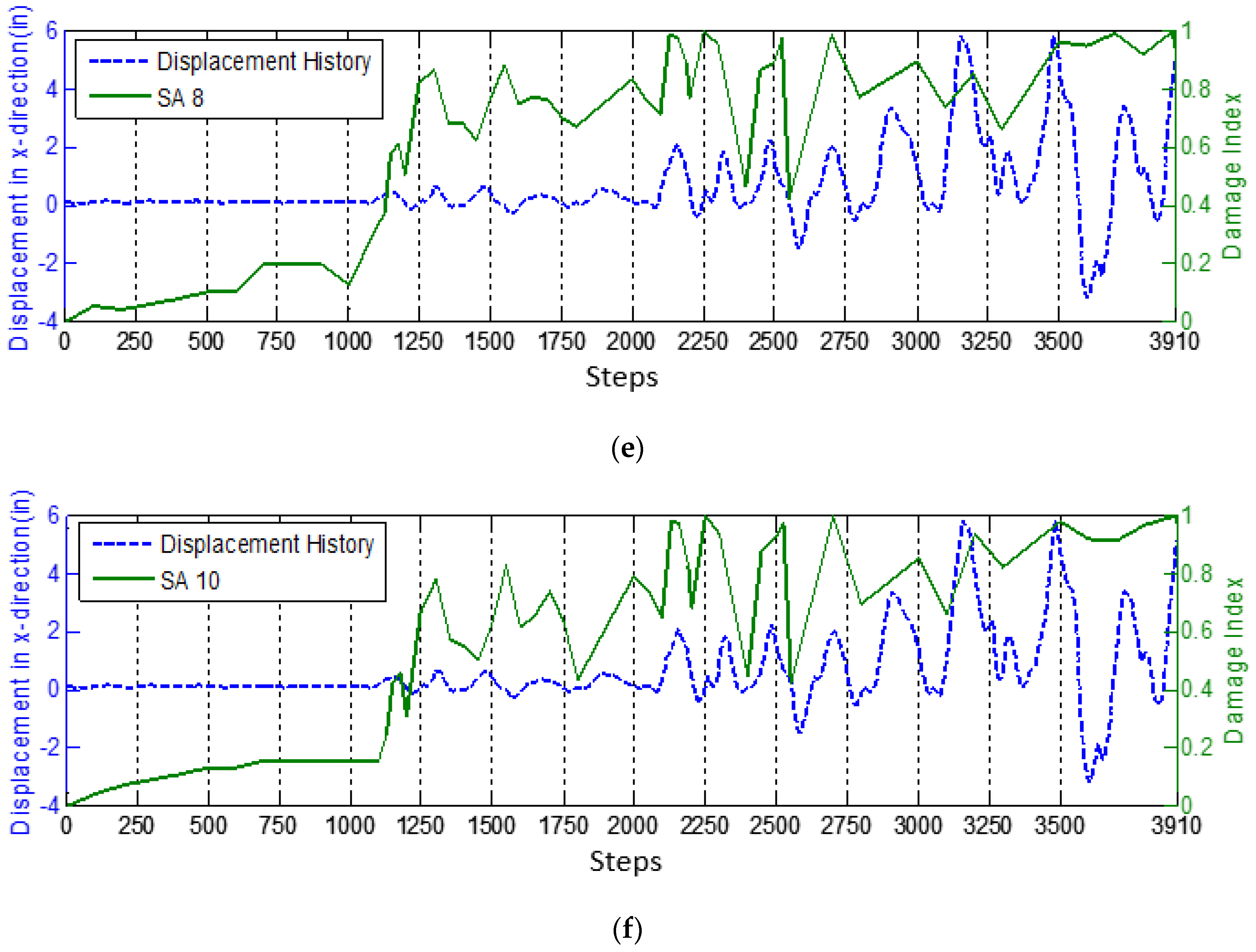 Applsci 06 00341 g011b