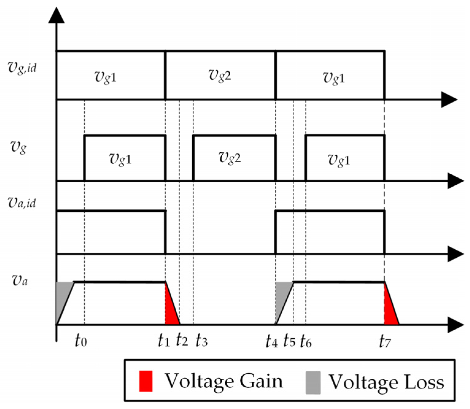 Applsci 06 00344 g004