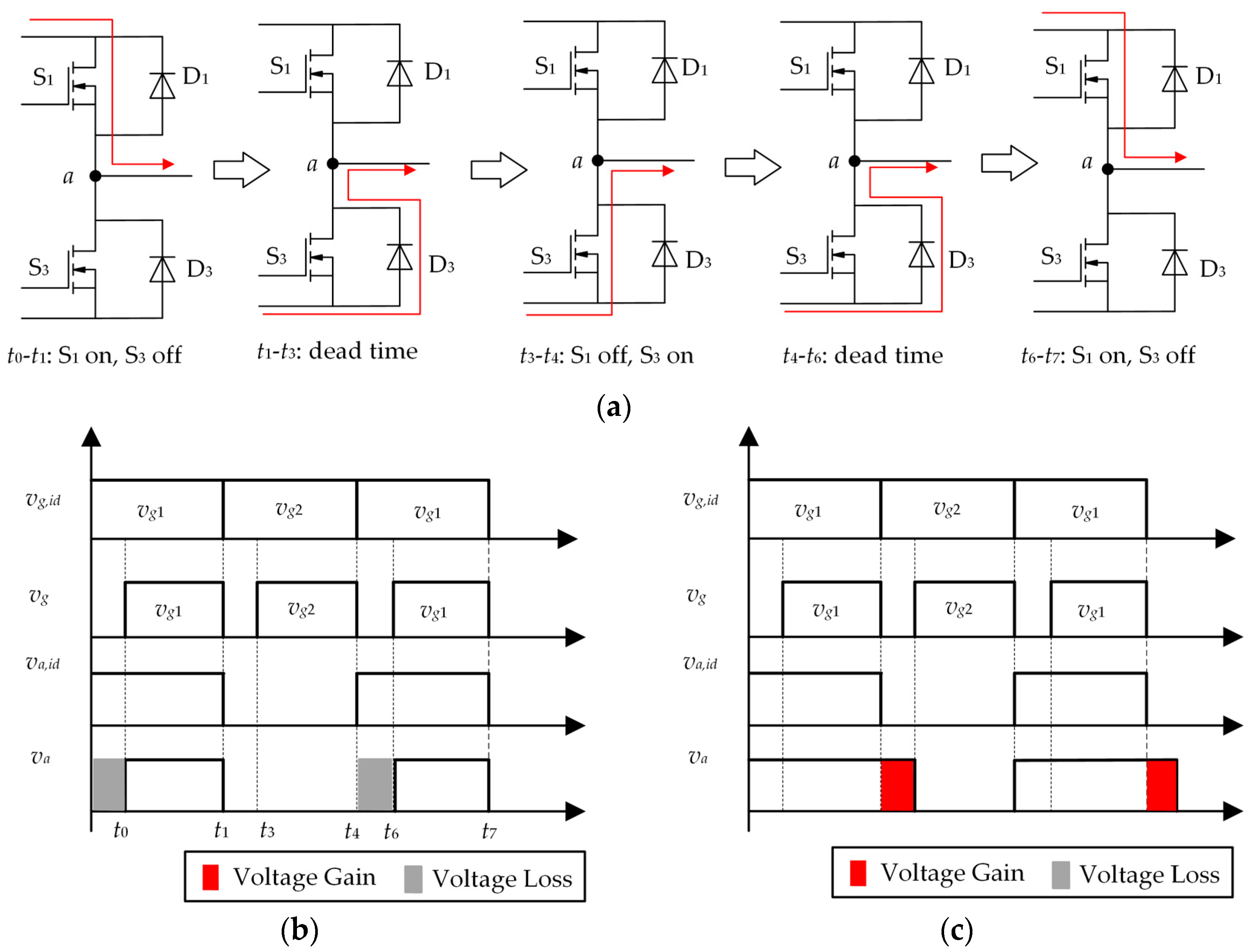 Applsci 06 00344 g005