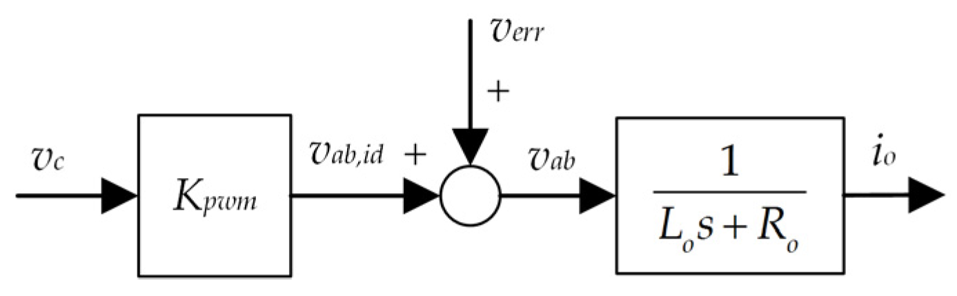 Applsci 06 00344 g006