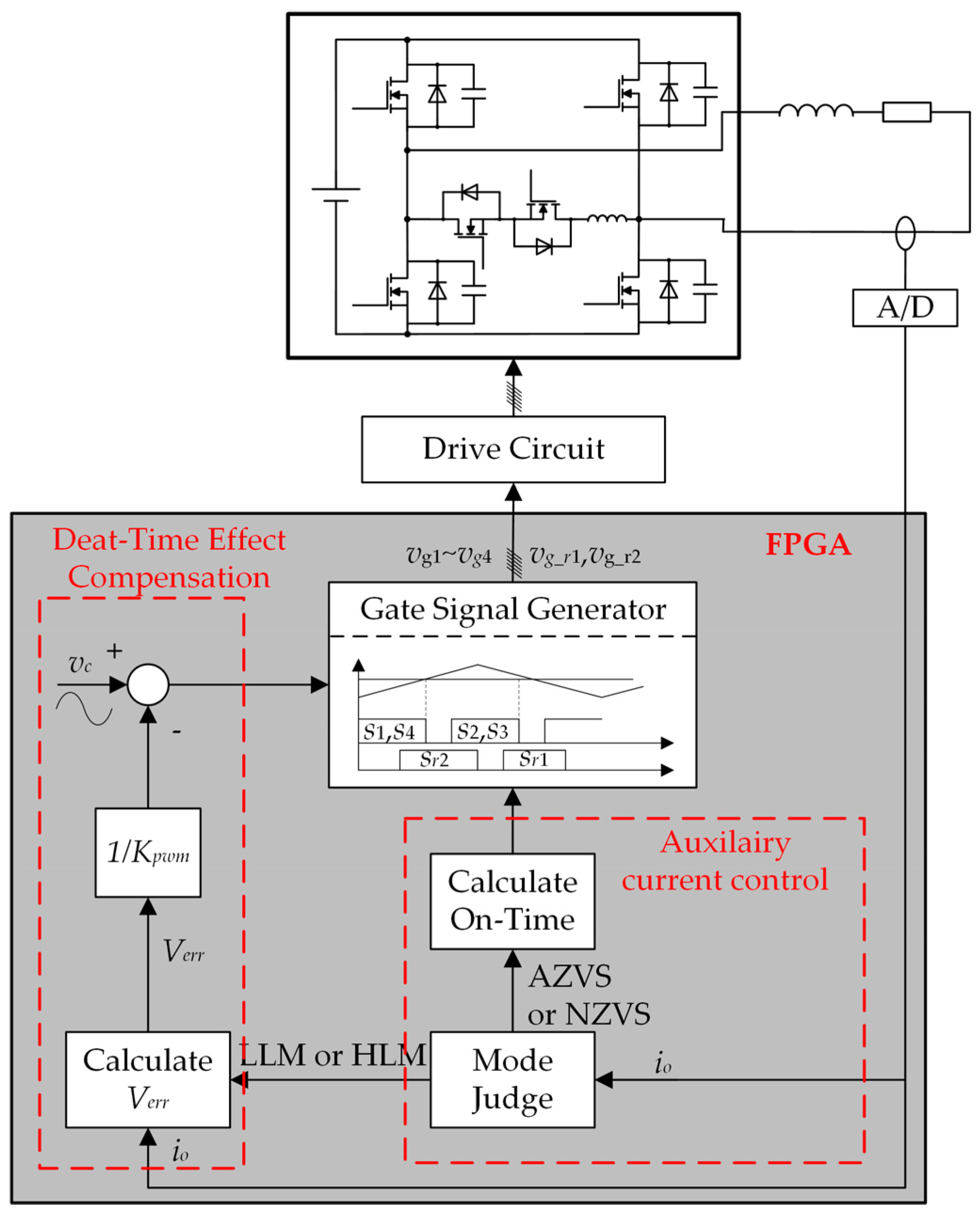 Applsci 06 00344 g009