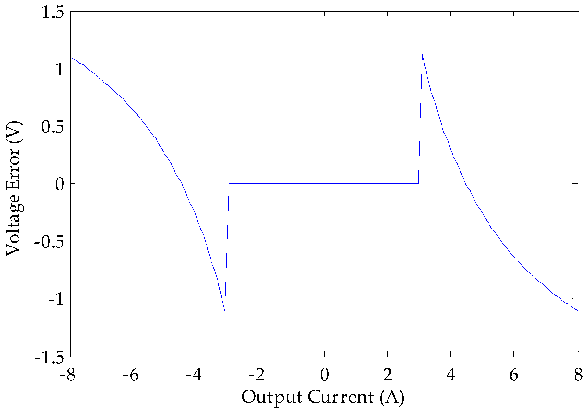 Applsci 06 00344 g010