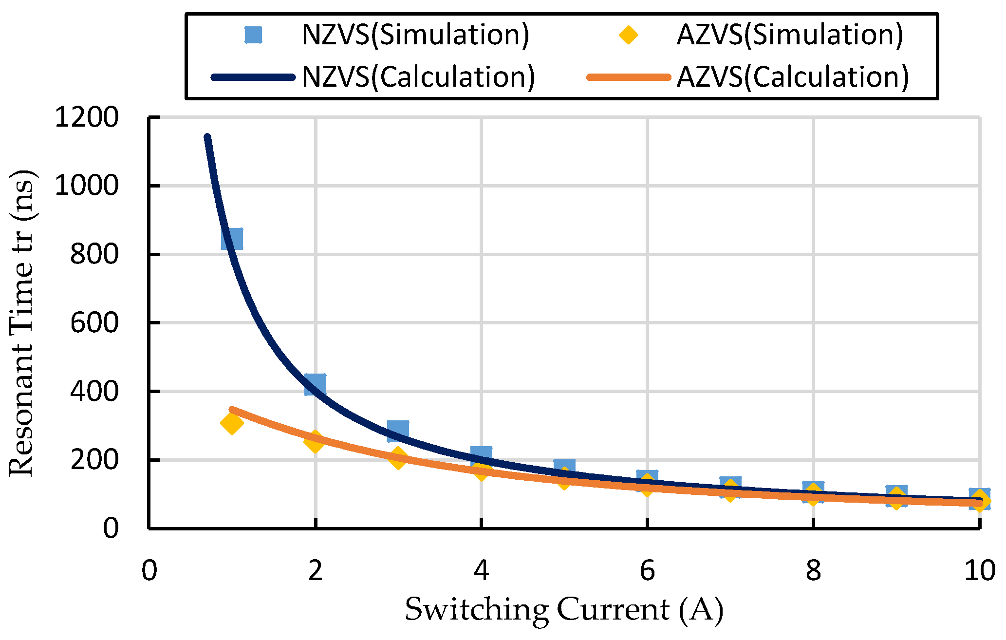 Applsci 06 00344 g011