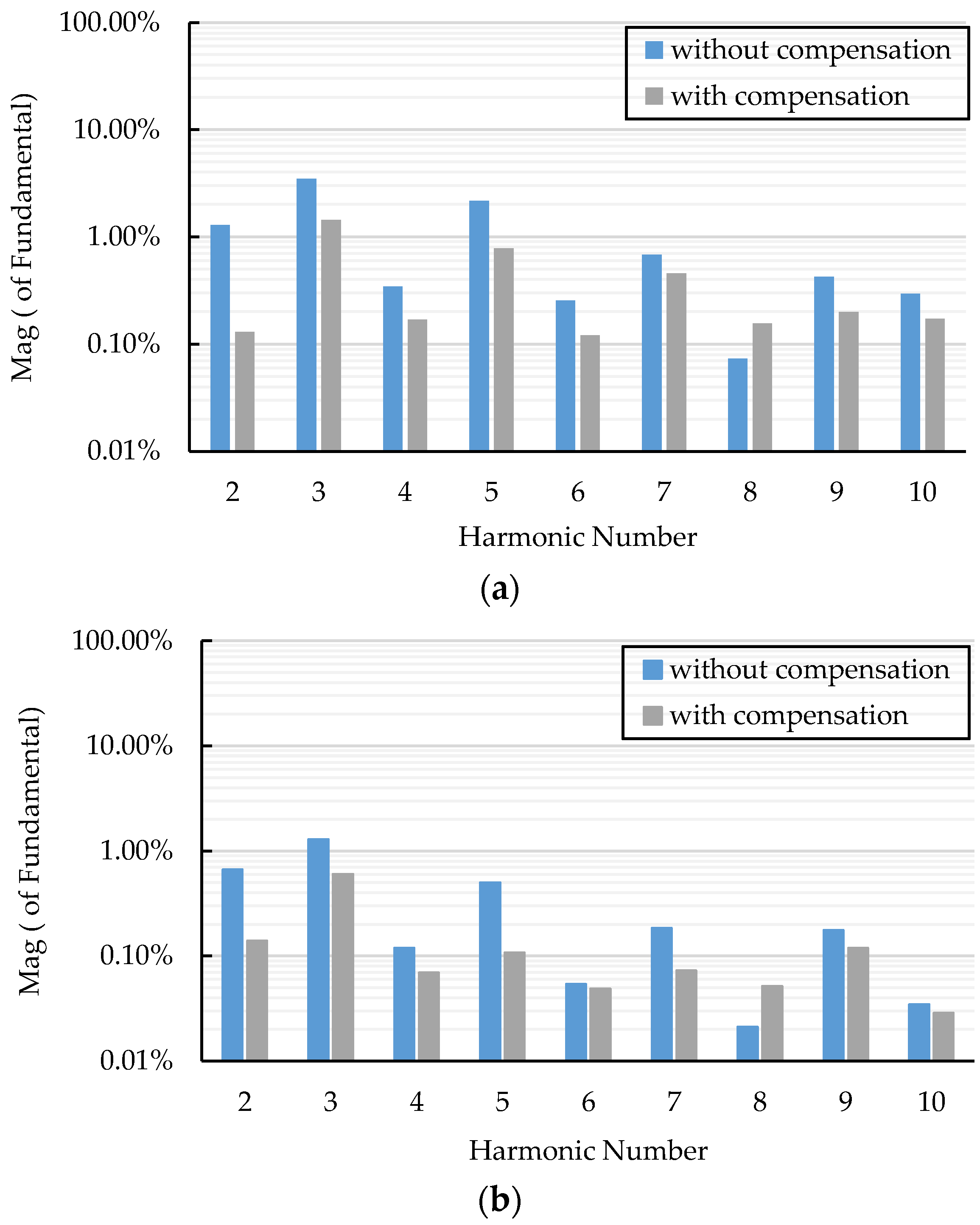Applsci 06 00344 g017