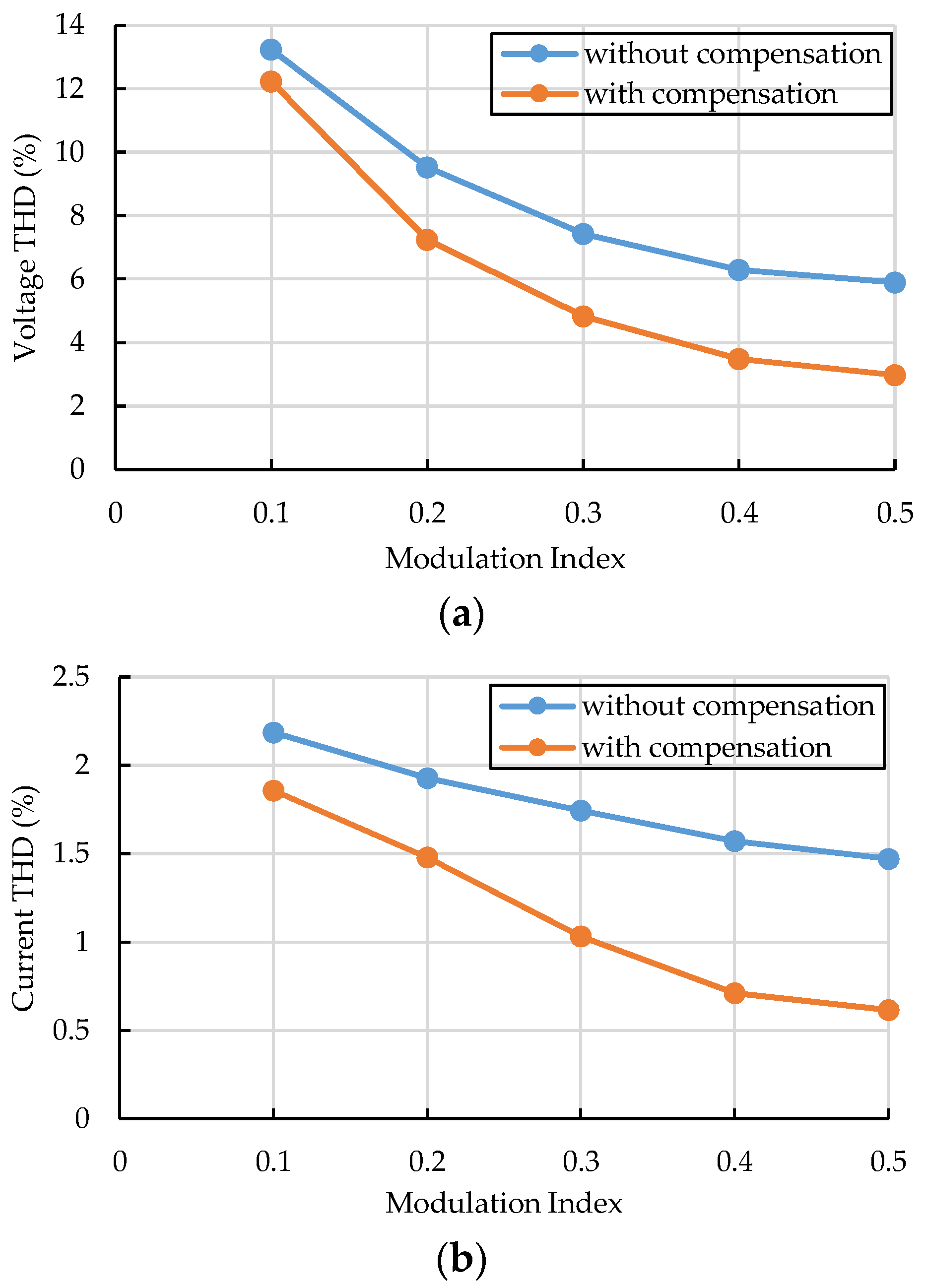 Applsci 06 00344 g018