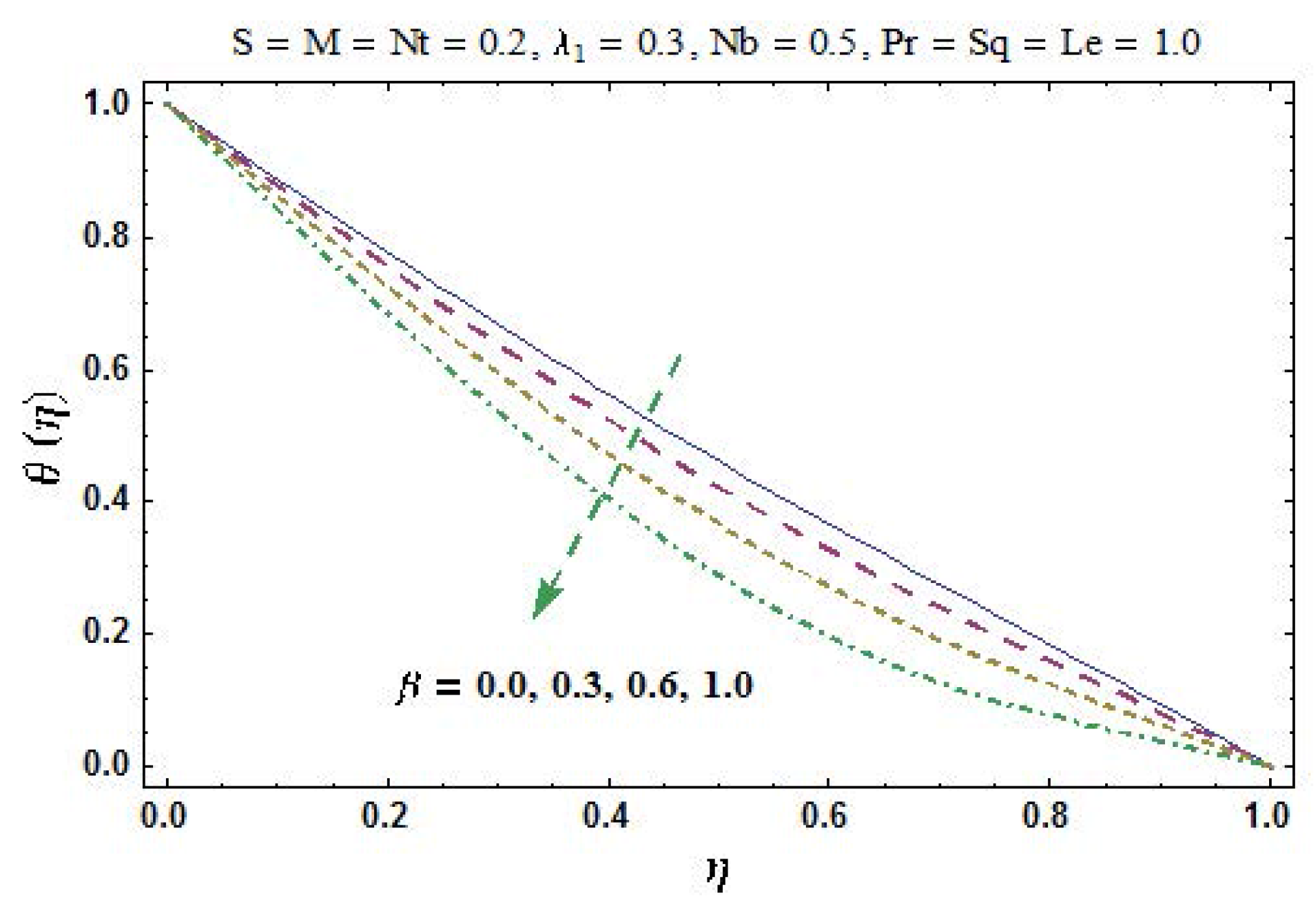 Applsci 06 00346 g003