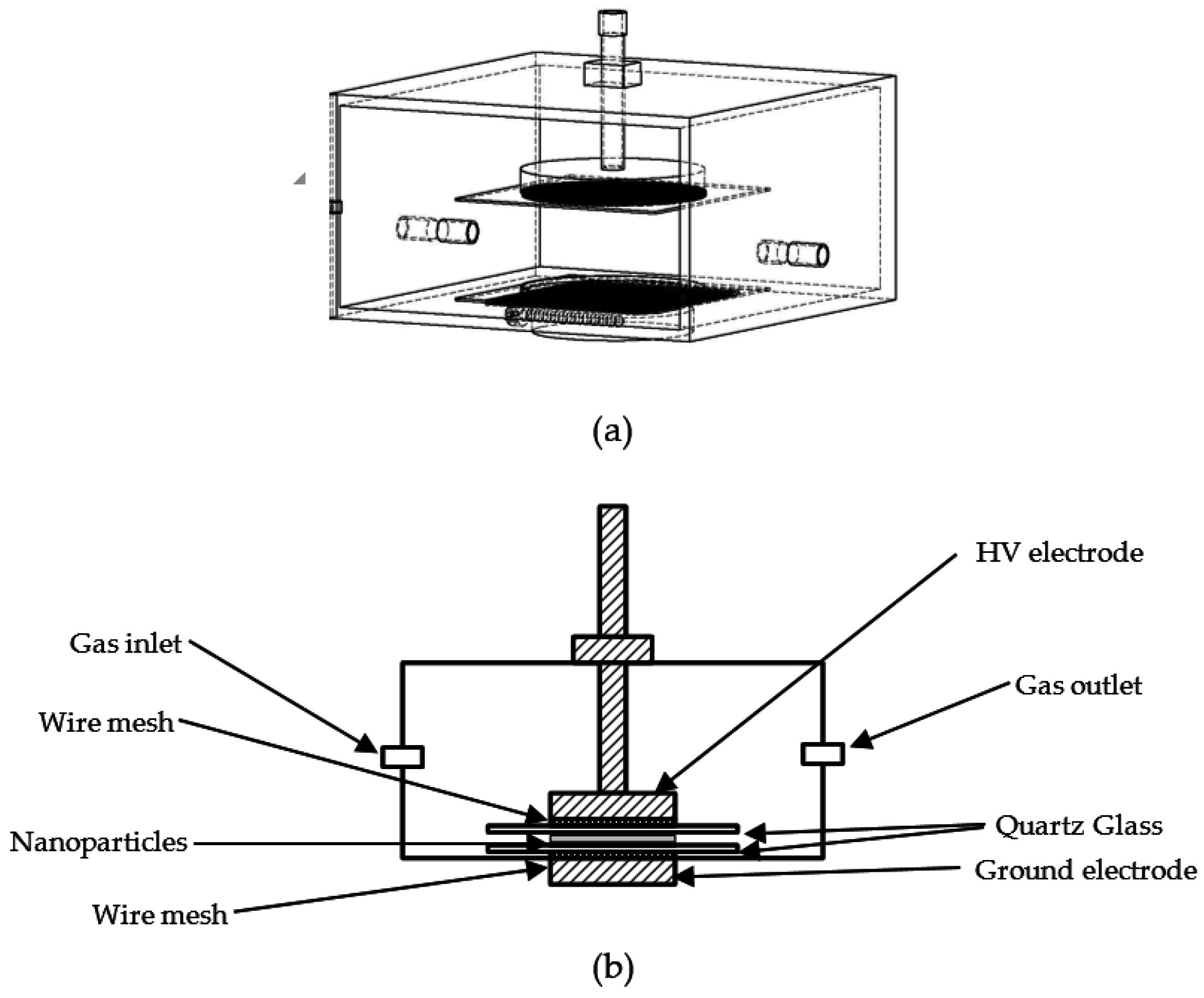 Applsci 06 00348 g001