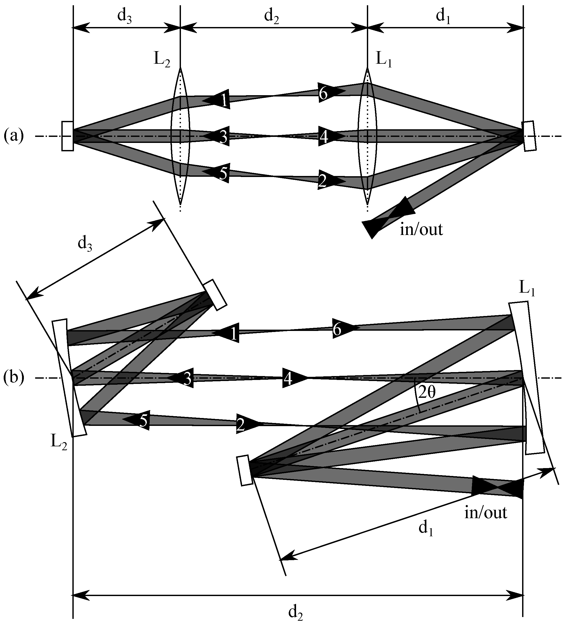 Applsci 06 00353 g001