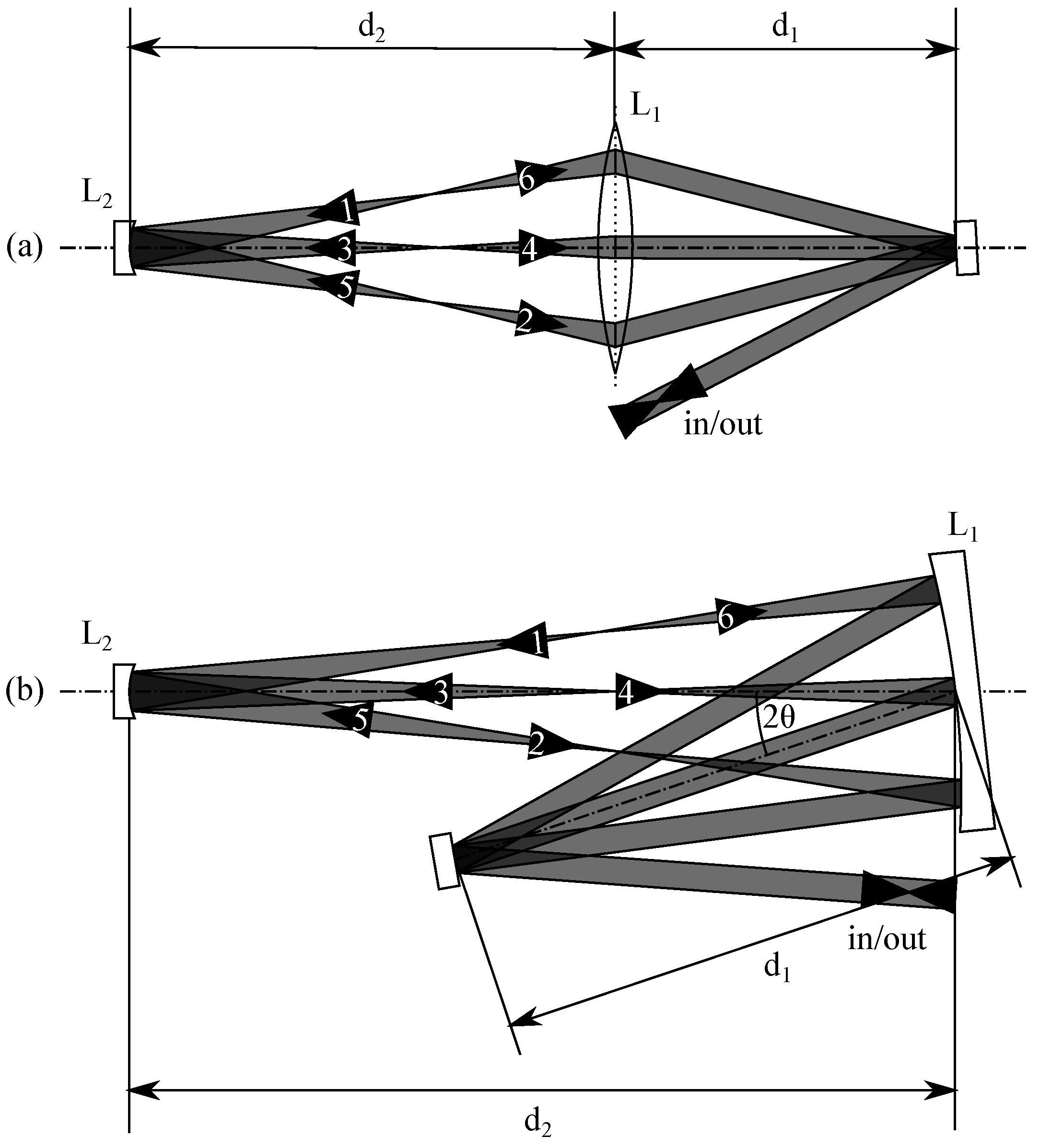 Applsci 06 00353 g002