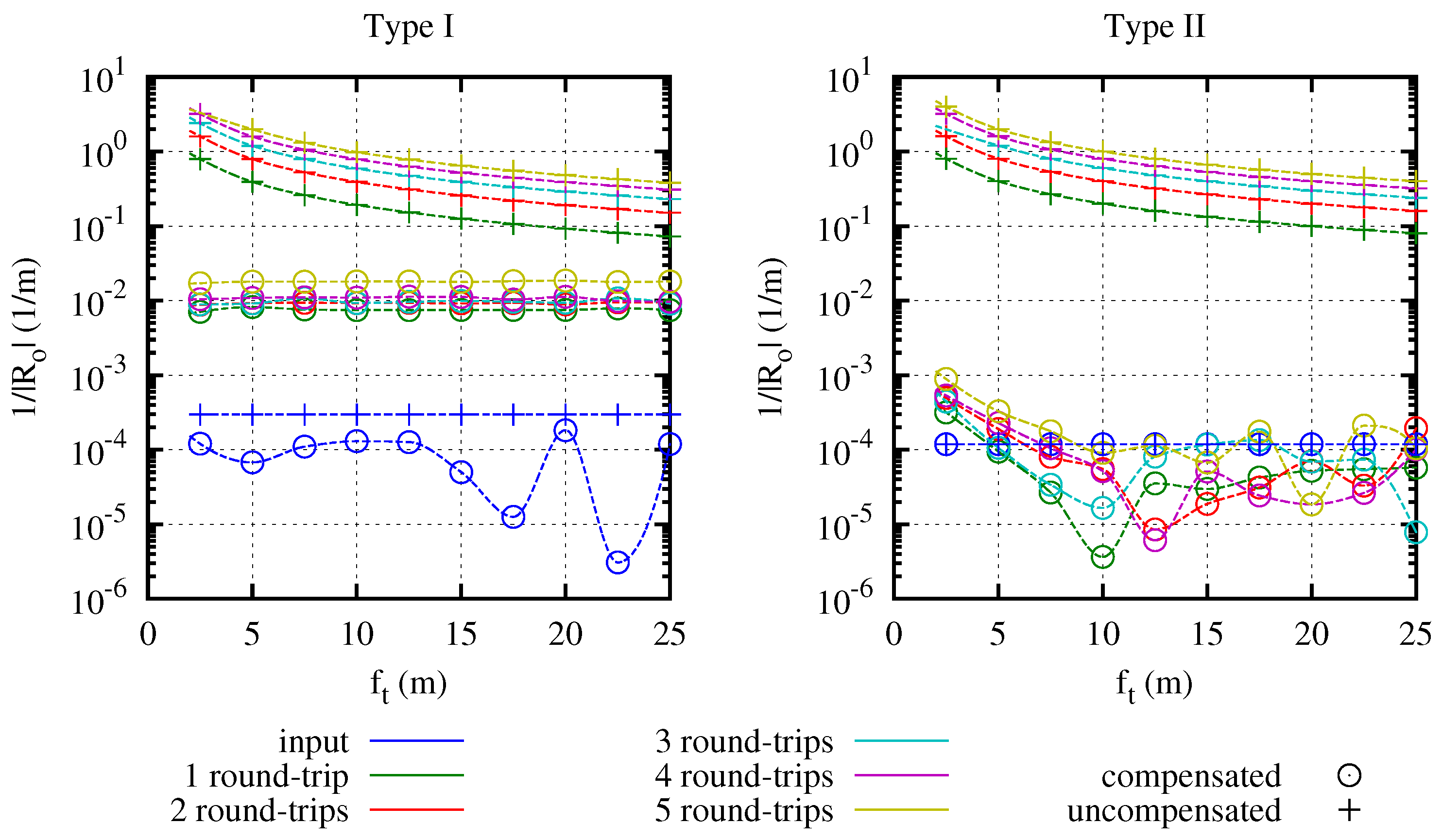 Applsci 06 00353 g003