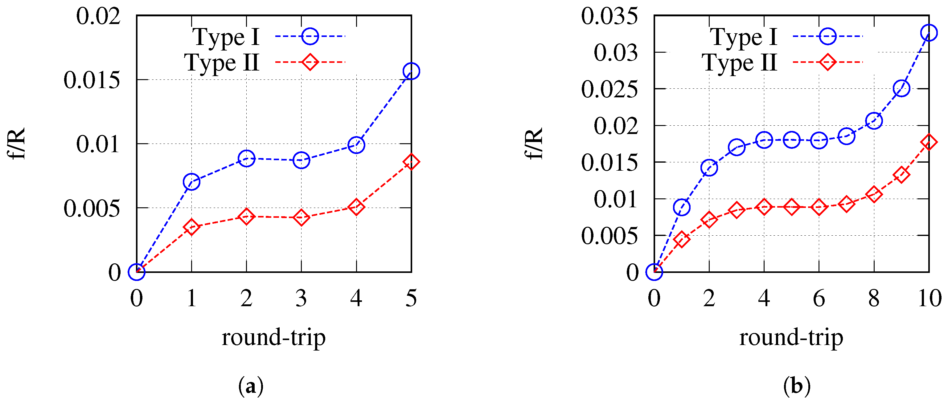 Applsci 06 00353 g009