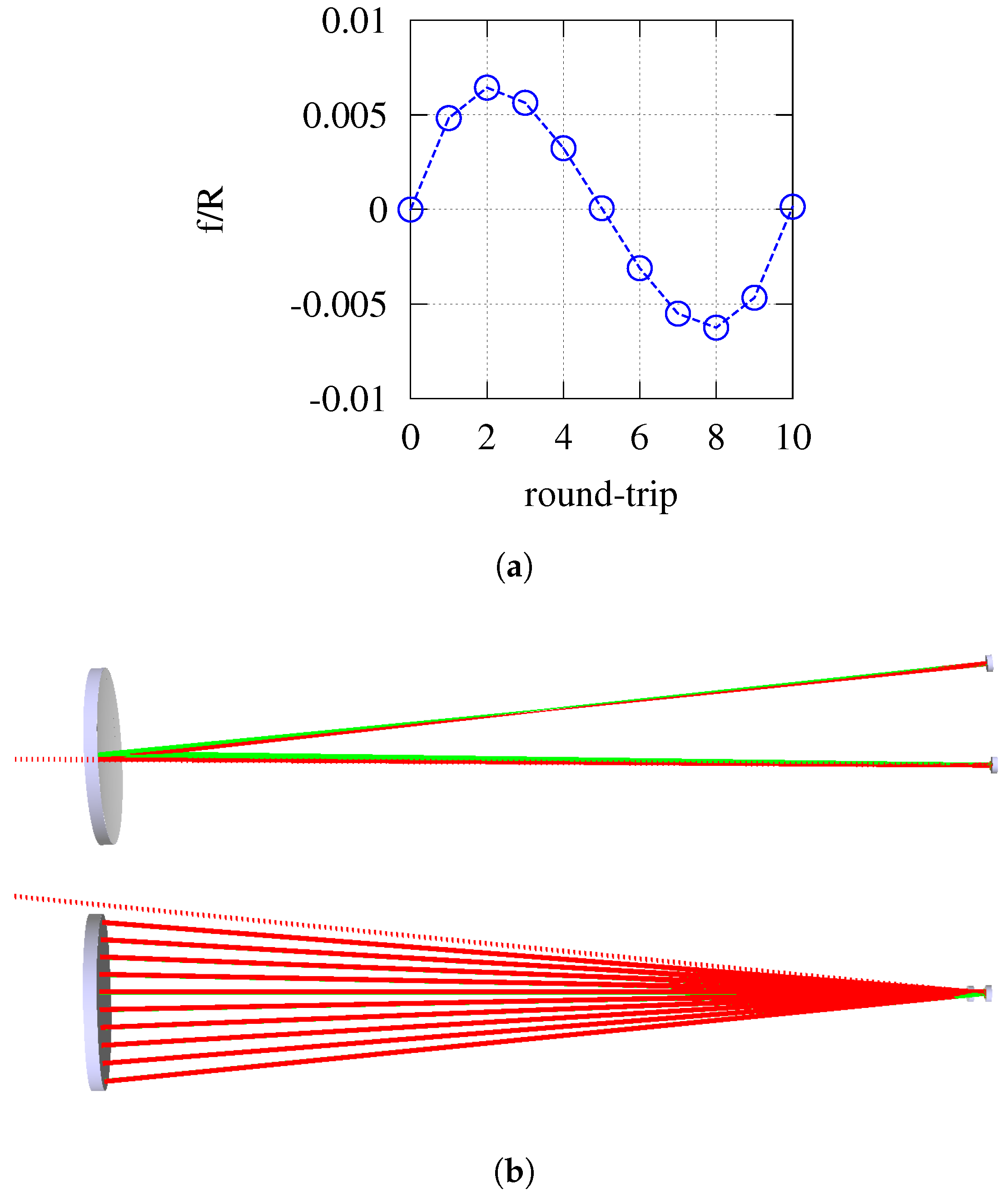Applsci 06 00353 g011