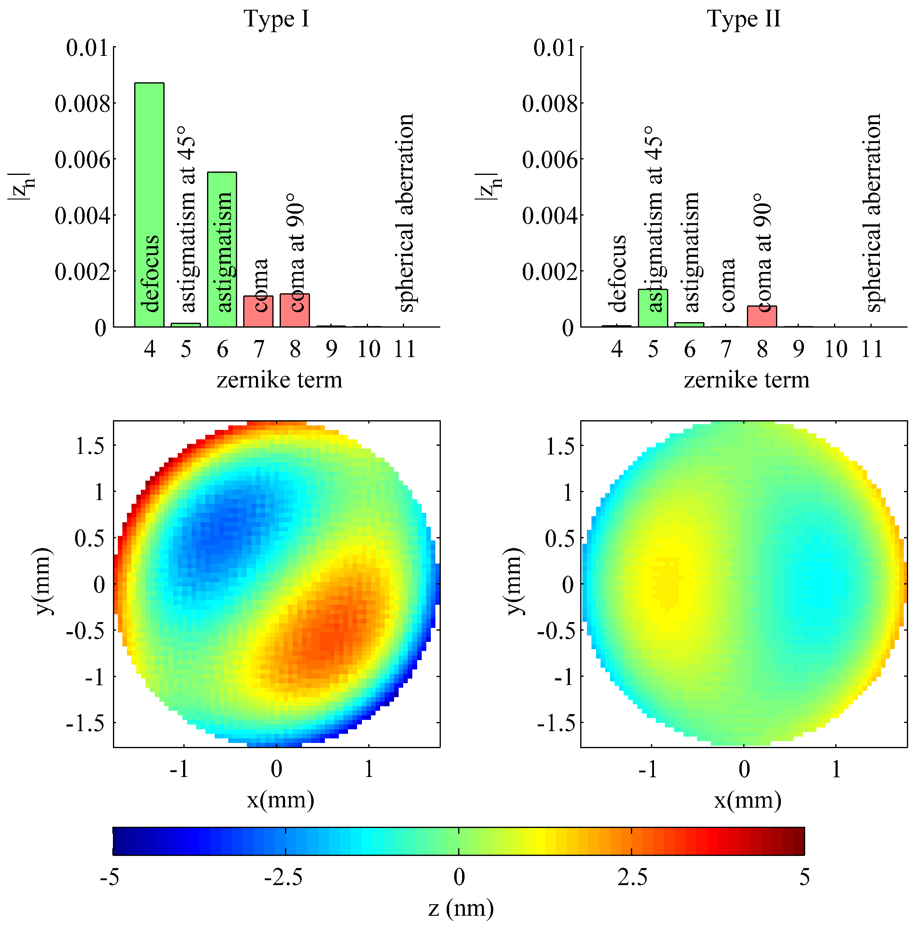 Applsci 06 00353 g012