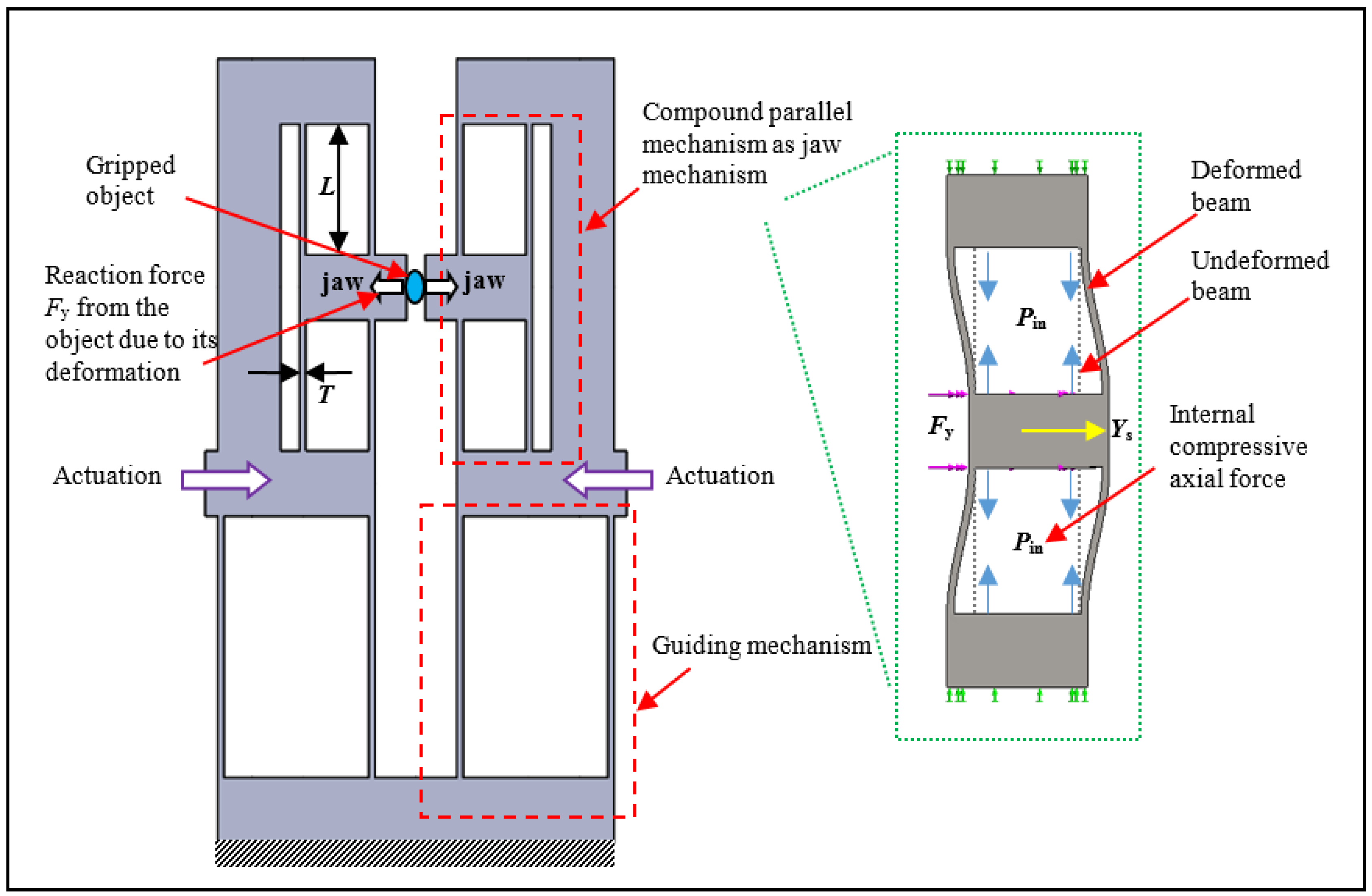 Applsci 06 00367 g001