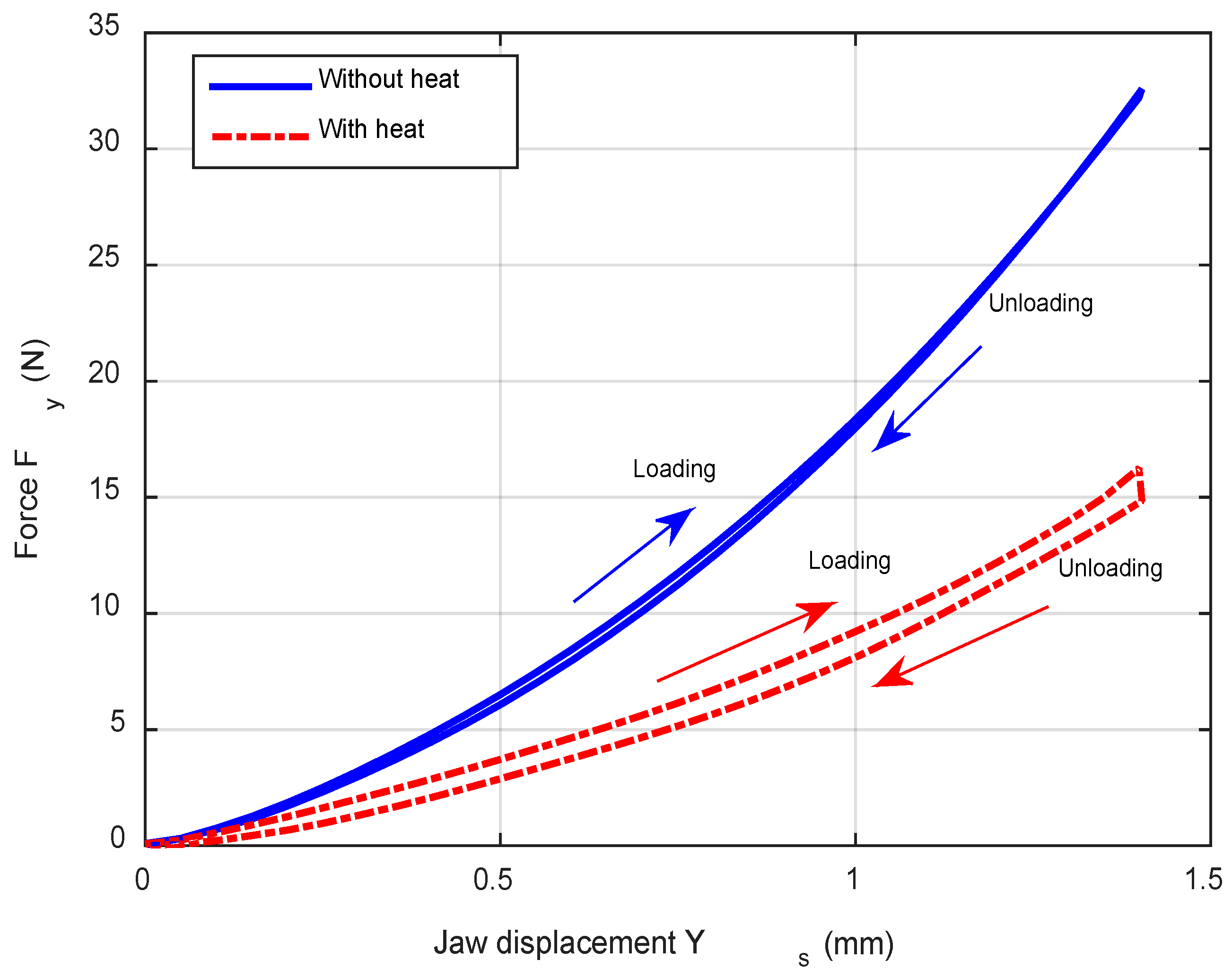 Applsci 06 00367 g003