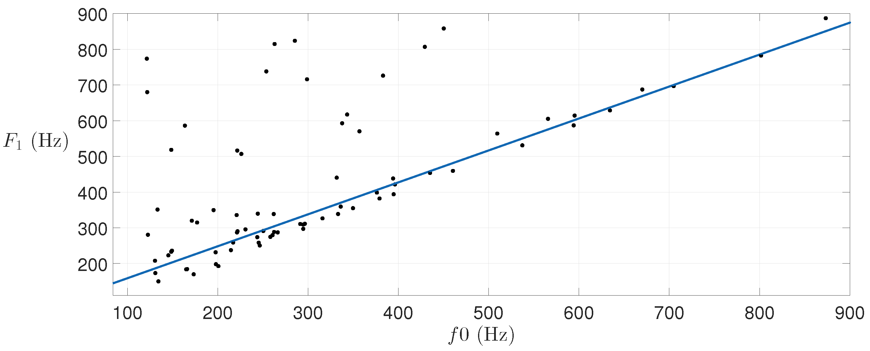 Applsci 06 00368 g003