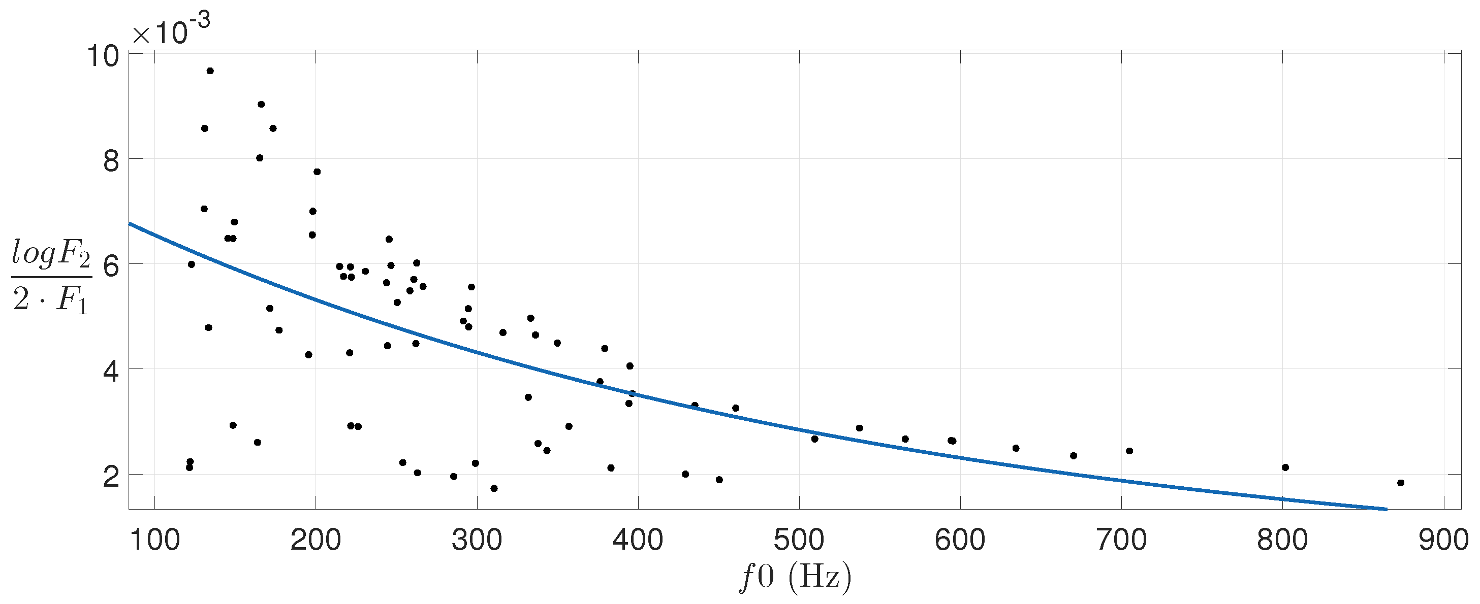 Applsci 06 00368 g004