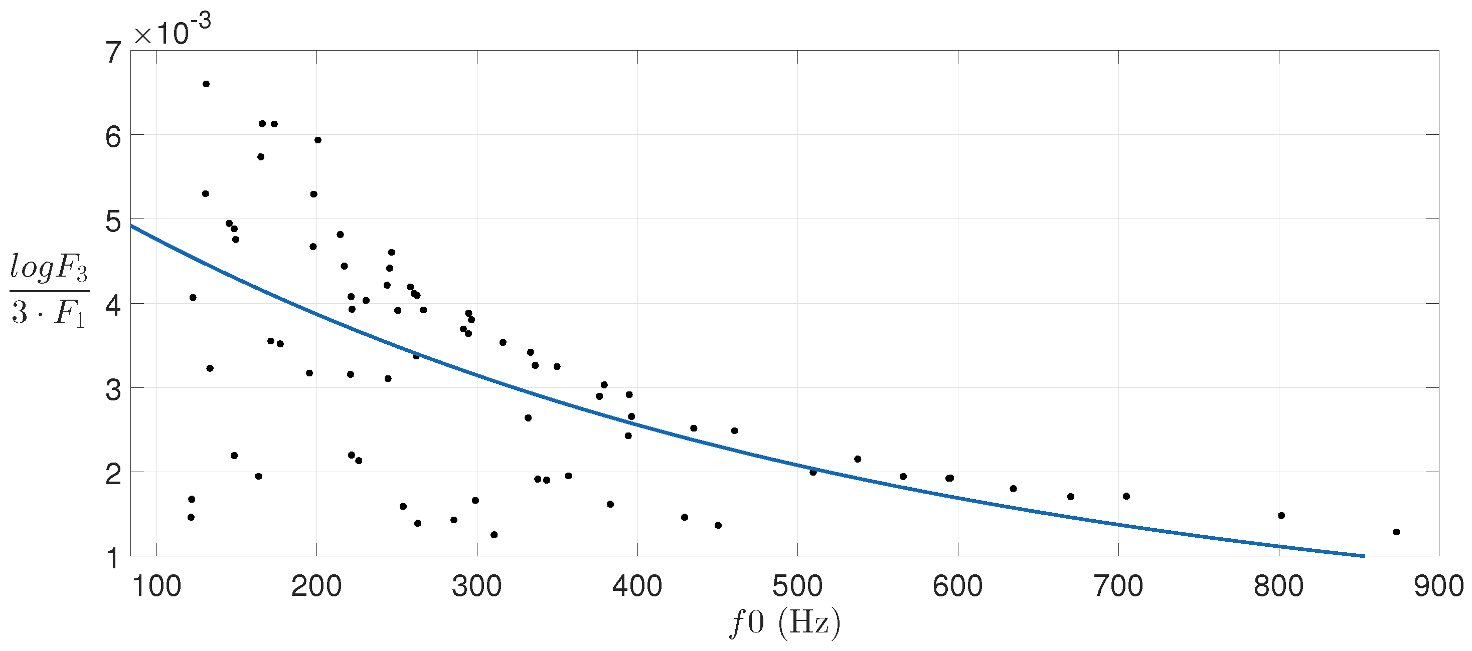 Applsci 06 00368 g005