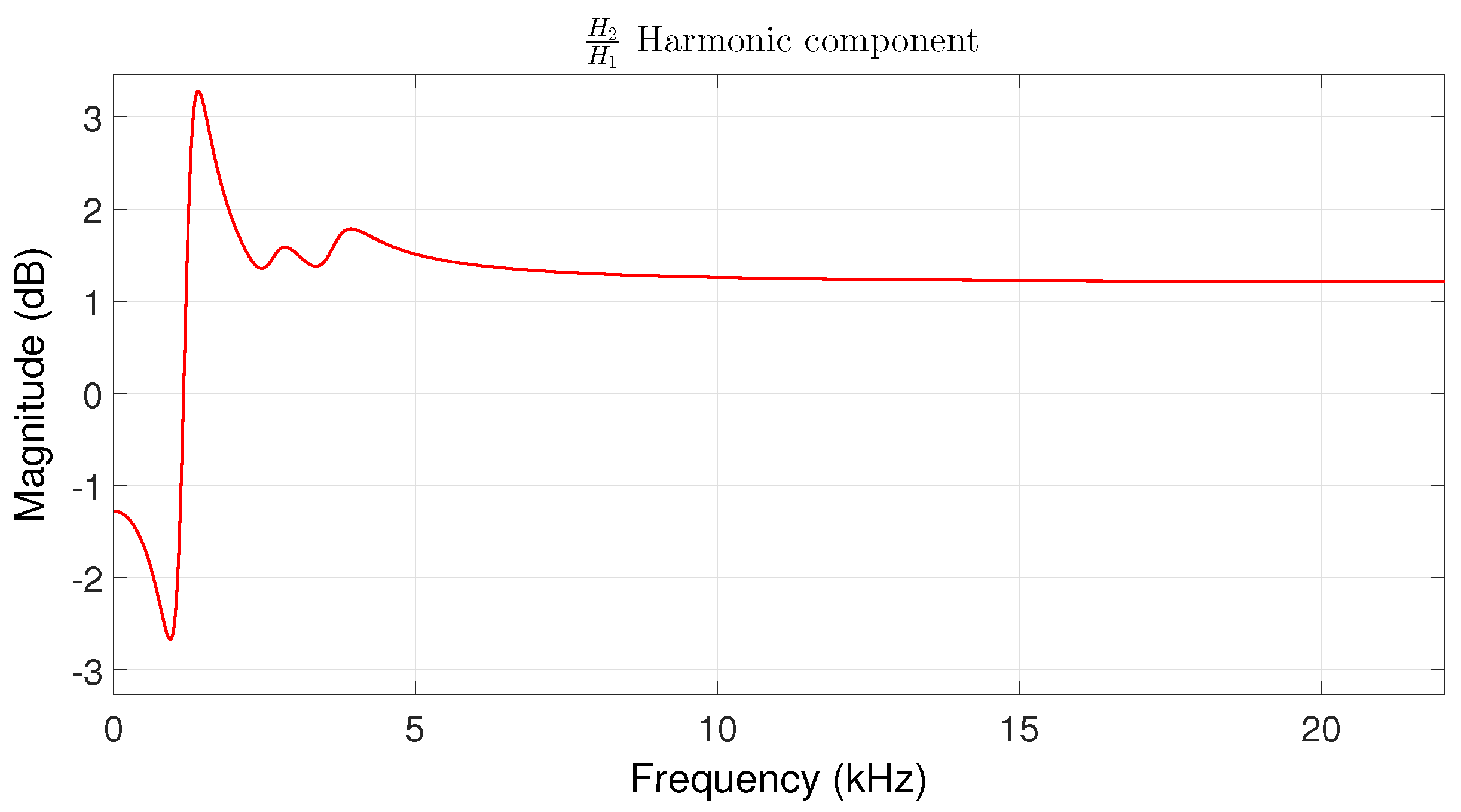 Applsci 06 00368 g008