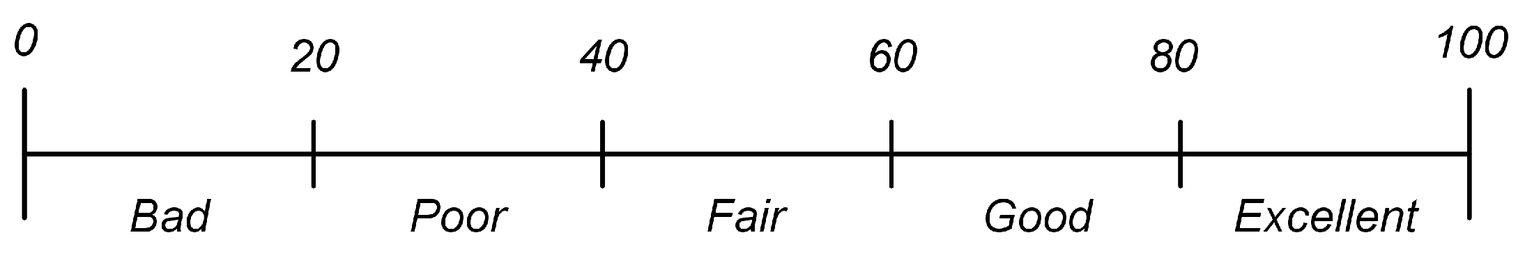 Applsci 06 00368 g010