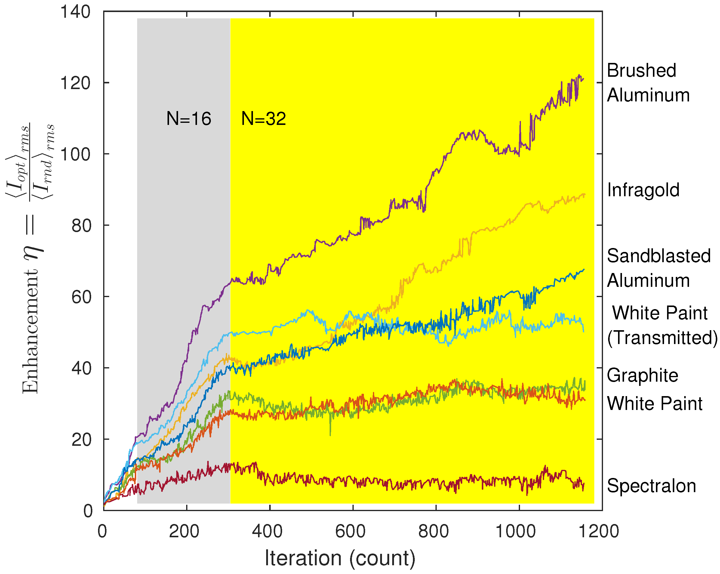 Applsci 06 00370 g006