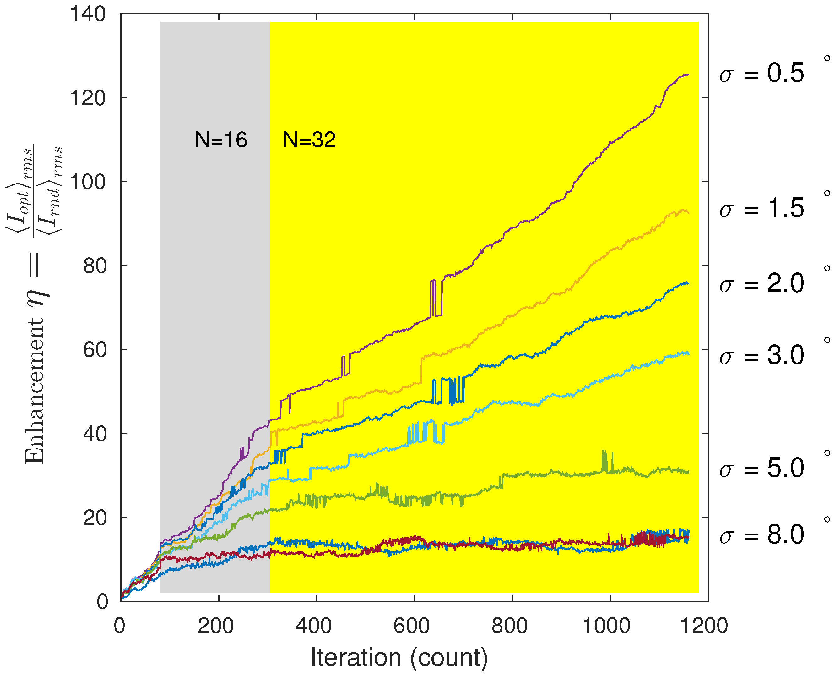 Applsci 06 00370 g010